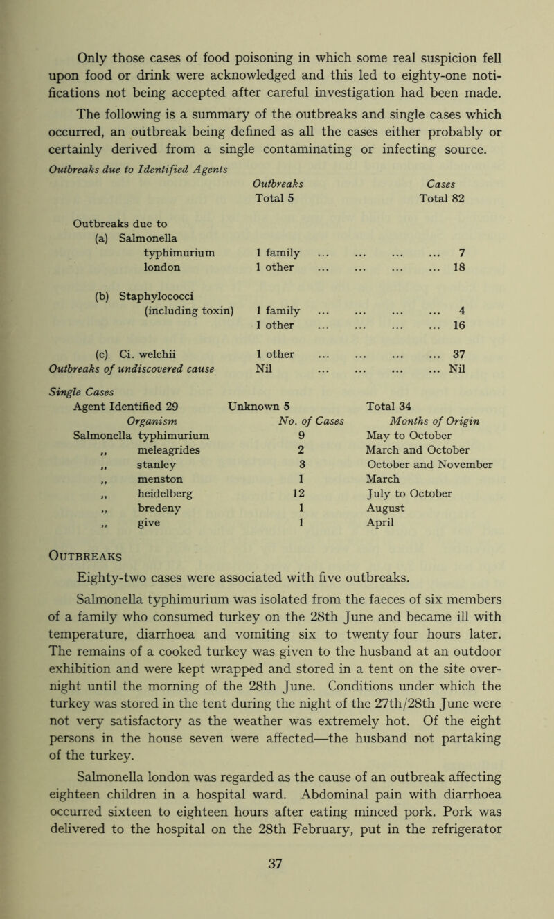 Only those cases of food poisoning in which some real suspicion fell upon food or drink were acknowledged and this led to eighty-one noti- fications not being accepted after careful investigation had been made. The following is a summary of the outbreaks and single cases which occurred, an outbreak being defined as all the cases either probably or certainly derived from a single contaminating or infecting source. Outbreaks due to Identified Agents Outbreaks Cases Total 5 Total 82 Outbreaks due to (a) Salmonella typhimurium 1 family 7 london 1 other 18 (b) Staphylococci (including toxin) 1 family 4 1 other 16 (c) Ci. welchii 1 other 37 Outbreaks of undiscovered cause Nil Nil Single Cases Agent Identified 29 Unknown 5 Total 34 Organism No. of Cases Months of Origin Salmonella typhimurium 9 May to October „ meleagrides 2 March and October „ Stanley 3 October and November ,, menston 1 March ,, heidelberg 12 July to October ,, bredeny 1 August .. give 1 April Outbreaks Eighty-two cases were associated with five outbreaks. Salmonella typhimurium was isolated from the faeces of six members of a family who consumed turkey on the 28th June and became ill with temperature, diarrhoea and vomiting six to twenty four hours later. The remains of a cooked turkey was given to the husband at an outdoor exhibition and were kept wrapped and stored in a tent on the site over- night until the morning of the 28th June. Conditions under which the turkey was stored in the tent during the night of the 27th/28th June were not very satisfactory as the weather was extremely hot. Of the eight persons in the house seven were affected—the husband not partaking of the turkey. Salmonella london was regarded as the cause of an outbreak affecting eighteen children in a hospital ward. Abdominal pain with diarrhoea occurred sixteen to eighteen hours after eating minced pork. Pork was dehvered to the hospital on the 28th February, put in the refrigerator