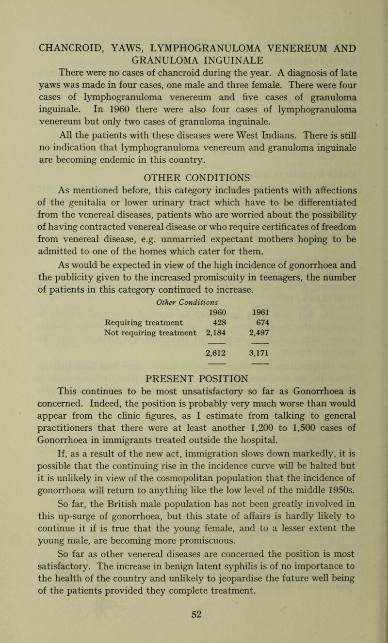 CHANCROID, YAWS, LYMPHOGRANULOMA VENEREUM AND GRANULOMA INGUINALE - There were no cases of chancroid during the year. A diagnosis of late yaws was made in four cases, one male and three female. There were four cases of lymphogranuloma venereum and five cases of granuloma inguinale. In 1960 there were also four cases of lymphogranuloma venereum but only two cases of granuloma inguinale. AU the patients with these diseases were West Indians. There is still no indication that lymphogranuloma venereum and granuloma inguinale are becoming endemic in this country. OTHER CONDITIONS As mentioned before, this category includes patients with affections of the genitalia or lower urinary tract which have to be differentiated from the venereal diseases, patients who are worried about the possibility of having contracted venereal disease or who require certificates of freedom from venereal disease, e.g. unmarried expectant mothers hoping to be admitted to one of the homes which cater for them. As would be expected in view of the high incidence of gonorrhoea and the publicity given to the increased promiscuity in teenagers, the number of patients in this category continued to increase. Other Conditions 1960 1961 Requiring treatment 428 674 Not requiring treatment 2,184 2,497 2,612 3,171 PRESENT POSITION This continues to be most unsatisfactory so far as Gonorrhoea is concerned. Indeed, the position is probably very much worse than would appear from the clinic figures, as I estimate from talking to general practitioners that there were at least another 1,200 to 1,500 cases of Gonorrhoea in immigrants treated outside the hospital. If, as a result of the new act, immigration slows down markedly, it is possible that the continuing rise in the incidence curve will be halted but it is unlikely in view of the cosmopolitan population that the incidence of gonorrhoea will return to anything like the low level of the middle 1950s. So far, the British male population has not been greatly involved in this up-surge of gonorrhoea, but this state of affairs is hardly likely to continue it if is true that the young female, and to a lesser extent the young male, are becoming more promiscuous. So far as other venereal diseases are concerned the position is most satisfactory. The increase in benign latent syphilis is of no importance to the health of the country and unlikely to jeopardise the future well being of the patients provided they complete treatment.