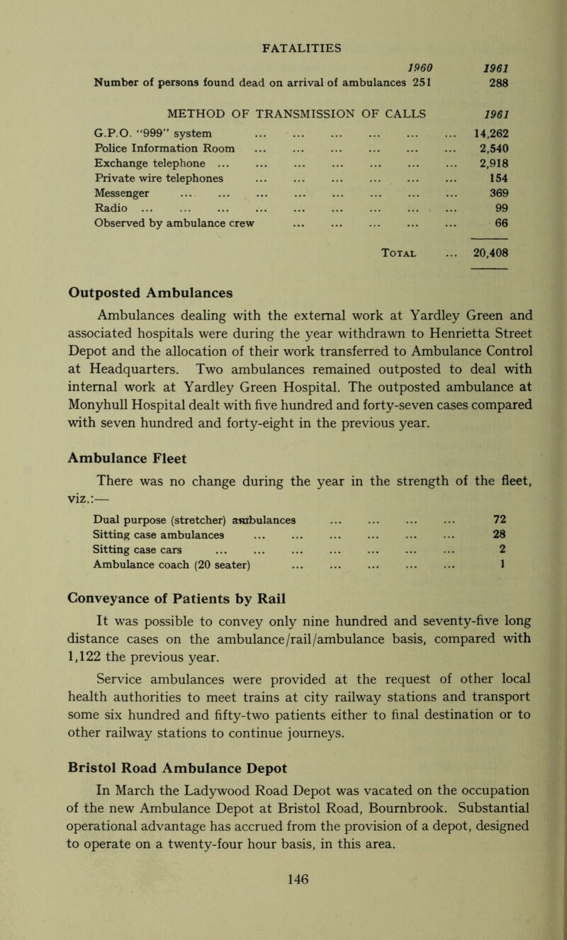 FATALITIES 1960 1961 Number of persons found dead on arrival of ambulances 251 288 METHOD OF TRANSMISSION OF CALLS 1961 G.P.O. “999” system ... 14,262 Police Information Room ... ... ... 2,540 Exchange telephone ... ... 2,918 Private wire telephones ... ... ... ... ... ... 154 Messenger ... 369 Radio ... ... ... 99 Observed by ambulance crew ... ... ... ... ... 66 Total ... 20,408 Outposted Ambulances Ambulances dealing with the external work at Yardley Green and associated hospitals were during the year withdrawn to Henrietta Street Depot and the allocation of their work transferred to Ambulance Control at Headquarters. Two ambulances remained outposted to deal with internal work at Yardley Green Hospital. The outposted ambulance at Monyhull Hospital dealt with five hundred and forty-seven cases compared with seven hundred and forty-eight in the previous year. Ambulance Fleet There was no change during the year in the strength of the fleet, viz.:— Dual purpose (stretcher) ambulances ... 72 Sitting case ambulances ... ... ... ... ... ... 28 Sitting case cars 2 Ambulance coach (20 seater) ... 1 Conveyance of Patients by Rail It was possible to convey only nine hundred and seventy-five long distance cases on the ambulance/rail/ambulance basis, compared with 1,122 the previous year. Service ambulances were provided at the request of other local health authorities to meet trains at city railway stations and transport some six hundred and fifty-two patients either to final destination or to other railway stations to continue journeys. Bristol Road Ambulance Depot In March the Ladywood Road Depot was vacated on the occupation of the new Ambulance Depot at Bristol Road, Bournbrook. Substantial operational advantage has accrued from the provision of a depot, designed to operate on a twenty-four hour basis, in this area.