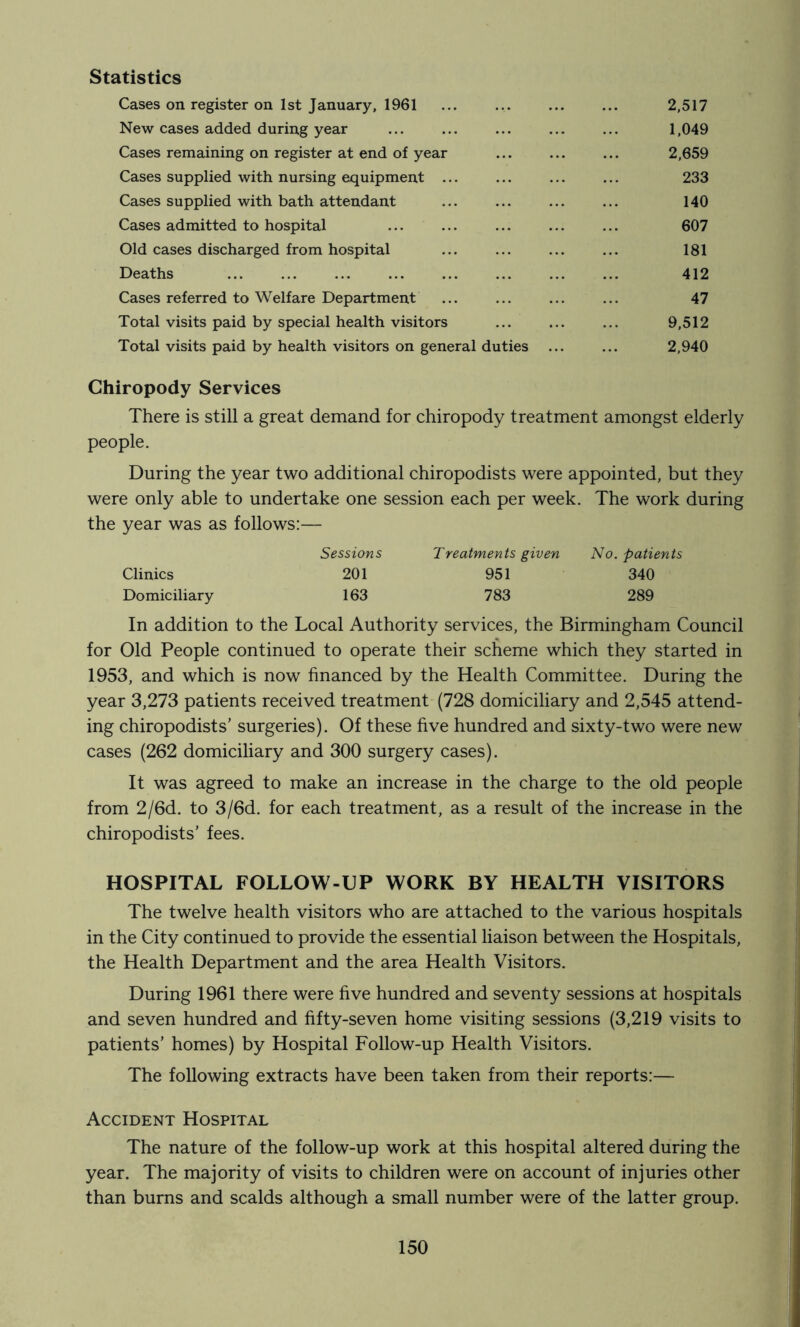 Statistics Cases on register on 1st January, 1961 ... 2,517 New cases added during year ... 1,049 Cases remaining on register at end of year ... ... ... 2,659 Cases supplied with nursing equipment ... ... ... ... 233 Cases supplied with bath attendant ... ... ... ... 140 Cases admitted to hospital ... ... ... ... ... 607 Old cases discharged from hospital ... ... ... ... 181 Deaths ... ... ... 412 Cases referred to Welfare Department ... ... ... ... 47 Total visits paid by special health visitors ... ... ... 9,512 Total visits paid by health visitors on general duties ... ... 2,940 Chiropody Services There is still a great demand for chiropody treatment amongst elderly people. During the year two additional chiropodists were appointed, but they were only able to undertake one session each per week. The work during the year was as follows:— Sessions Treatments given No. patients Clinics 201 951 340 Domiciliary 163 783 289 In addition to the Local Authority services, the Birmingham Council for Old People continued to operate their scheme which they started in 1953, and which is now financed by the Health Committee. During the year 3,273 patients received treatment (728 domiciliary and 2,545 attend- ing chiropodists’ surgeries). Of these five hundred and sixty-two were new cases (262 domiciliary and 300 surgery cases). It was agreed to make an increase in the charge to the old people from 2/6d. to 3/6d. for each treatment, as a result of the increase in the chiropodists’ fees. HOSPITAL FOLLOW-UP WORK BY HEALTH VISITORS The twelve health visitors who are attached to the various hospitals in the City continued to provide the essential liaison between the Hospitals, the Health Department and the area Health Visitors. During 1961 there were five hundred and seventy sessions at hospitals and seven hundred and fifty-seven home visiting sessions (3,219 visits to patients’ homes) by Hospital Follow-up Health Visitors. The following extracts have been taken from their reports:— Accident Hospital The nature of the follow-up work at this hospital altered during the year. The majority of visits to children were on account of injuries other than burns and scalds although a small number were of the latter group.