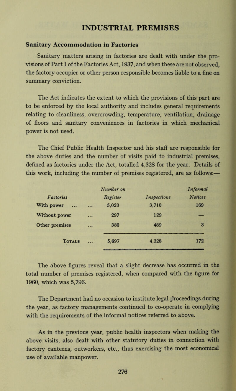 INDUSTRIAL PREMISES Sanitary Accommodation in Factories Sanitary matters arising in factories are dealt with under the pro- visions of Part I of the Factories Act, 1937, and when these are not observed, the factory occupier or other person responsible becomes liable to a fine on summary conviction. The Act indicates the extent to which the provisions of this part are to be enforced by the local authority and includes general requirements relating to cleanliness, overcrowding, temperature, ventilation, drainage of floors and sanitary conveniences in factories in which mechanical power is not used. The Chief Public Health Inspector and his staff are responsible for the above duties and the number of visits paid to industrial premises, defined as factories under the Act, totalled 4,328 for the year. Details of this work, including the number of premises registered, are as follows:— Number on Informal Factories Register Inspections Notices With power 5,020 3,710 169 Without power 297 129 — Other premises 380 489 3 Totals 5,697 4,328 172 The above figures reveal that a slight decrease has occurred in the total number of premises registered, when compared with the figure for 1960, which was 5,796. The Department had no occasion to institute legal jJroceedings during the year, as factory managements continued to co-operate in complying with the requirements of the informal notices referred to above. As in the previous year, public health inspectors when making the above visits, also dealt with other statutory duties in connection with factory canteens, outworkers, etc., thus exercising the most economical use of available manpower.