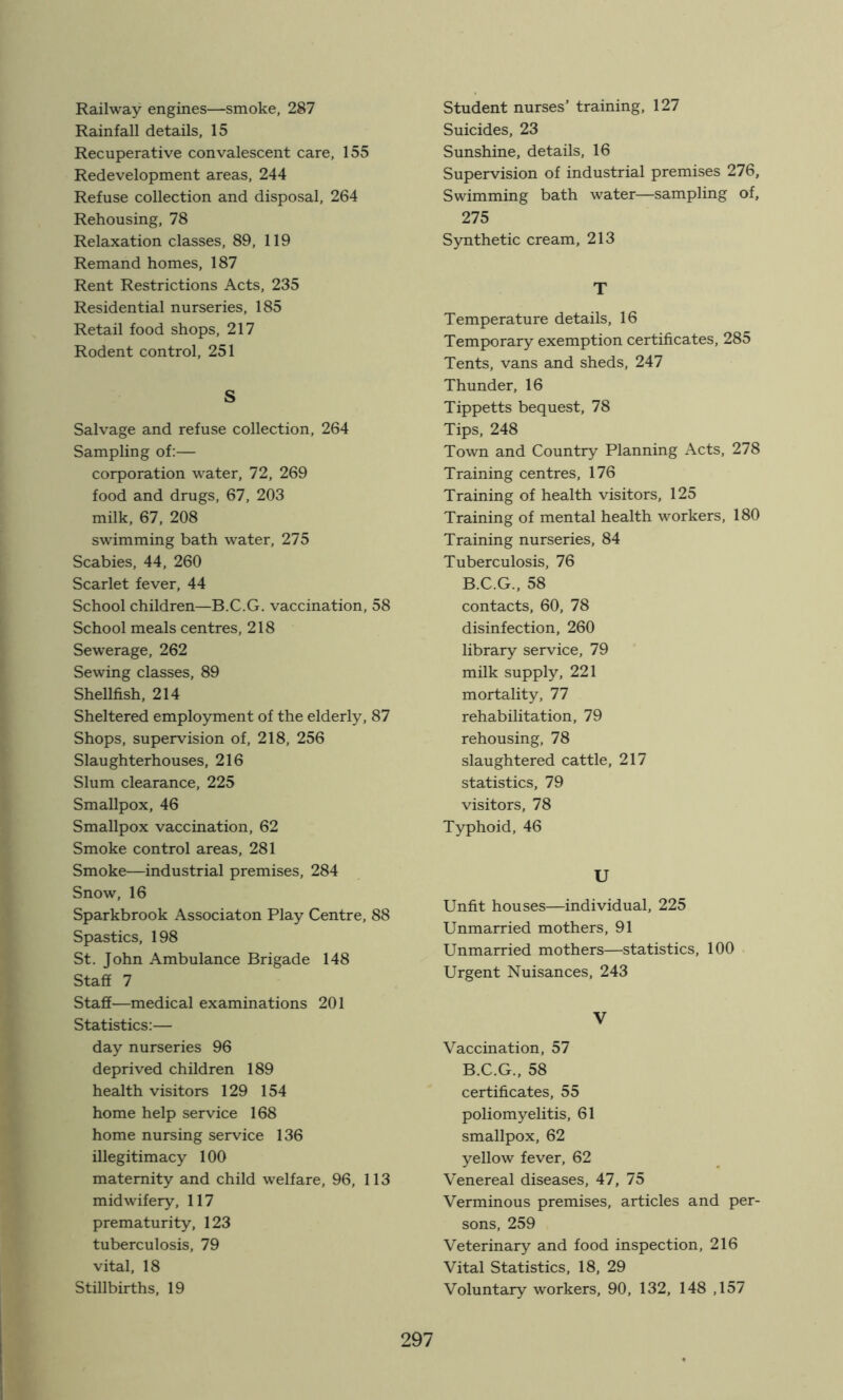 Railway engines—smoke, 287 Rainfall details, 15 Recuperative convalescent care, 155 Redevelopment areas, 244 Refuse collection and disposal, 264 Rehousing, 78 Relaxation classes, 89, 119 Remand homes, 187 Rent Restrictions Acts, 235 Residential nurseries, 185 Retail food shops, 217 Rodent control, 251 S Salvage and refuse collection, 264 Sampling of:— corporation water, 72, 269 food and drugs, 67, 203 milk, 67, 208 swimming bath water, 275 Scabies, 44, 260 Scarlet fever, 44 School children—B.C.G. vaccination, 58 School meals centres, 218 Sewerage, 262 Sewing classes, 89 Shellfish, 214 Sheltered employment of the elderly, 87 Shops, supervision of, 218, 256 Slaughterhouses, 216 Slum clearance, 225 Smallpox, 46 Smallpox vaccination, 62 Smoke control areas, 281 Smoke—industrial premises, 284 Snow, 16 Sparkbrook Associaton Play Centre, 88 Spastics, 198 St. John Ambulance Brigade 148 Staff 7 Staff—medical examinations 201 Statistics:— day nurseries 96 deprived children 189 health visitors 129 154 home help service 168 home nursing service 136 illegitimacy 100 maternity and child welfare, 96, 113 midwifery, 117 prematurity, 123 tuberculosis, 79 vital, 18 Stillbirths, 19 Student nurses’ training, 127 Suicides, 23 Sunshine, details, 16 Supervision of industrial premises 276, Swimming bath water—sampling of, 275 Synthetic cream, 213 T Temperature details, 16 Temporary exemption certificates, 285 Tents, vans and sheds, 247 Thunder, 16 Tippetts bequest, 78 Tips, 248 Town and Country Planning Acts, 278 Training centres, 176 Training of health visitors, 125 Training of mental health workers, 180 Training nurseries, 84 Tuberculosis, 76 B.C.G., 58 contacts, 60, 78 disinfection, 260 library service, 79 milk supply, 221 mortality, 77 rehabilitation, 79 rehousing, 78 slaughtered cattle, 217 statistics, 79 visitors, 78 Typhoid, 46 U Unfit houses—individual, 225 Unmarried mothers, 91 Unmarried mothers—statistics, 100 Urgent Nuisances, 243 V Vaccination, 57 B.C.G., 58 certificates, 55 poliomyelitis, 61 smallpox, 62 yellow fever, 62 Venereal diseases, 47, 75 Verminous premises, articles and per- sons, 259 Veterinary and food inspection, 216 Vital Statistics, 18, 29 Voluntary workers, 90, 132, 148 ,157