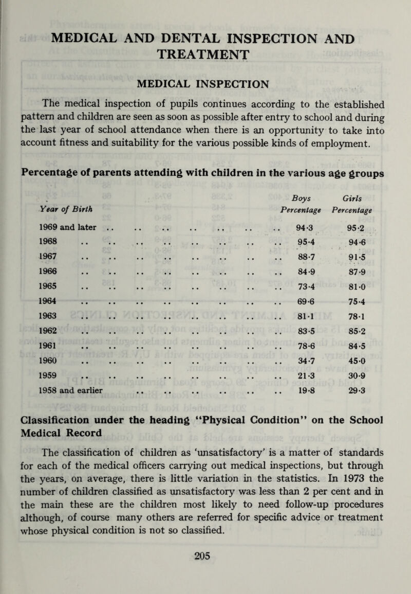 MEDICAL AND DENTAL INSPECTION AND TREATMENT MEDICAL INSPECTION The medical inspection of pupils continues according to the established pattern and children are seen as soon as possible after entry to school and during the last year of school attendance when there is an opportunity to take into account fitness and suitability for the various possible kinds of employment. Percentage of parents attending with children in the various age groups Year of Birth Boys Girls Percentage Percentage 1969 and later 1968 1967 1966 1965 1964 1963 1962 1961 1960 1959 1958 and earlier Medical Record 94-3 95-2 95-4 94-6 88-7 91-5 84-9 87-9 73-4 81-0 69-6 75*4 8M 78-1 83-5 85-2 78-6 84-5 34-7 45-0 21-3 30-9 19-8 29-3 n” on the School The classification of children as 'imsatisfactory' is a matter of standards for each of the medical officers carrying out medical inspections, but through the years, on average, there is little variation in the statistics. In 1973 the number of children classified as unsatisfactory was less than 2 per cent and in the main these are the children most likely to need follow-up procedures although, of course many others are referred for specific advice or treatment whose physical condition is not so classified.