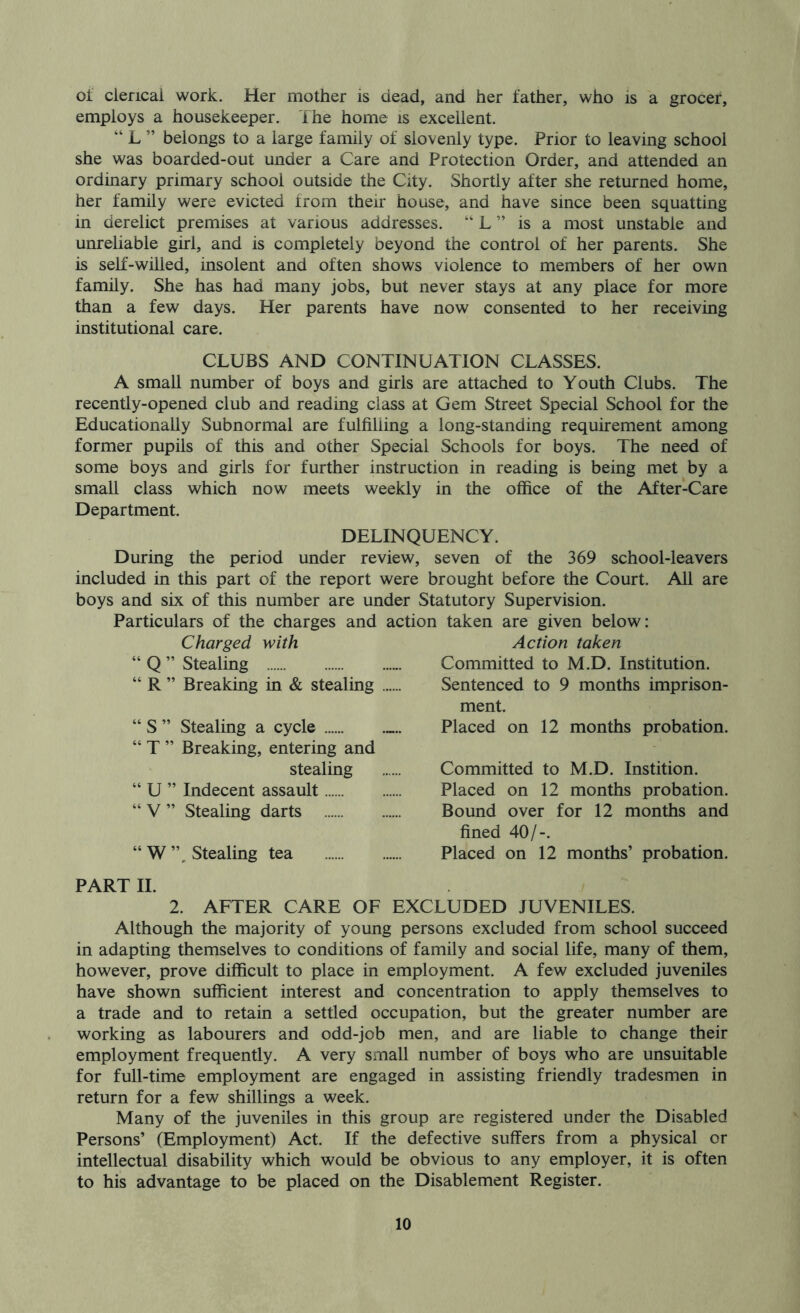 of ciencai work. Her mother is dead, and her father, who is a grocer, employs a housekeeper. The home is excellent. “ L ” belongs to a large family of slovenly type. Prior to leaving school she was boarded-out under a Care and Protection Order, and attended an ordinary primary school outside the City. Shortly after she returned home, her family were evicted from their house, and have since been squatting in derelict premises at various addresses. “ L ” is a most unstable and unreliable girl, and is completely beyond the control of her parents. She is self-willed, insolent and often shows violence to members of her own family. She has had many jobs, but never stays at any place for more than a few days. Her parents have now consented to her receiving institutional care. CLUBS AND CONTINUATION CLASSES. A small number of boys and girls are attached to Youth Clubs. The recently-opened club and reading class at Gem Street Special School for the Educationally Subnormal are fulfilling a long-standing requirement among former pupils of this and other Special Schools for boys. The need of some boys and girls for further instruction in reading is being met by a small class which now meets weekly in the office of the After-Care Department. DELINQUENCY. During the period under review, seven of the 369 school-leavers included in this part of the report were brought before the Court. All are boys and six of this number are under Statutory Supervision. Particulars of the charges and action taken are given below: Charged with Action taken “ Q ” Stealing Committed to M.D. Institution. “ R ” Breaking in & stealing Sentenced to 9 months imprison- ment. “ S ” Stealing a cycle Placed on 12 months probation. “ T ” Breaking, entering and stealing Committed to M.D. Instition. “ U ” Indecent assault Placed on 12 months probation. “ V ” Stealing darts Bound over for 12 months and fined 40/-. “ W ”, Stealing tea Placed on 12 months’ probation. PART II. 2. AFTER CARE OF EXCLUDED JUVENILES. Although the majority of young persons excluded from school succeed in adapting themselves to conditions of family and social life, many of them, however, prove difficult to place in employment. A few excluded juveniles have shown sufficient interest and concentration to apply themselves to a trade and to retain a settled occupation, but the greater number are working as labourers and odd-job men, and are liable to change their employment frequently. A very small number of boys who are unsuitable for full-time employment are engaged in assisting friendly tradesmen in return for a few shillings a week. Many of the juveniles in this group are registered under the Disabled Persons’ (Employment) Act. If the defective suffers from a physical or intellectual disability which would be obvious to any employer, it is often to his advantage to be placed on the Disablement Register.