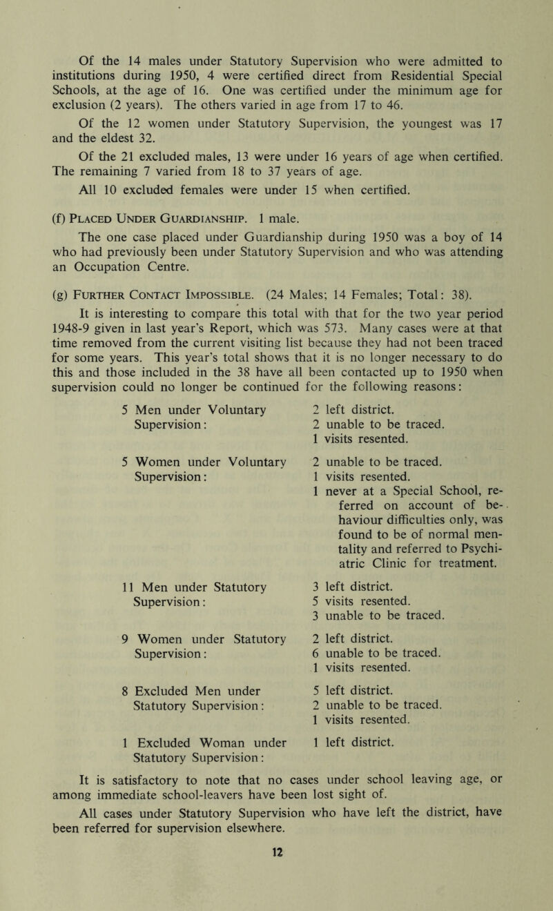 Of the 14 males under Statutory Supervision who were admitted to institutions during 1950, 4 were certified direct from Residential Special Schools, at the age of 16. One was certified under the minimum age for exclusion (2 years). The others varied in age from 17 to 46. Of the 12 women under Statutory Supervision, the youngest was 17 and the eldest 32. Of the 21 excluded males, 13 were under 16 years of age when certified. The remaining 7 varied from 18 to 37 years of age. All 10 excluded females were under 15 when certified. (f) Placed Under Guardianship. 1 male. The one case placed under Guardianship during 1950 was a boy of 14 who had previously been under Statutory Supervision and who was attending an Occupation Centre. (g) Further Contact Impossible. (24 Males; 14 Females; Total: 38). It is interesting to compare this total with that for the two year period 1948-9 given in last year’s Report, which was 573. Many cases were at that time removed from the current visiting list because they had not been traced for some years. This year’s total shows that it is no longer necessary to do this and those included in the 38 have all been contacted up to 1950 when supervision could no longer be continued for the following reasons: 5 Men under Voluntary Supervision: 5 Women under Voluntary Supervision: 2 left district. 2 unable to be traced. 1 visits resented. 2 unable to be traced. 1 visits resented. 1 never at a Special School, re- ferred on account of be- haviour difficulties only, was found to be of normal men- tality and referred to Psychi- atric Clinic for treatment. 11 Men under Statutory Supervision: 9 Women under Statutory Supervision: 3 left district. 5 visits resented. 3 unable to be traced. 2 left district. 6 unable to be traced. 1 visits resented. 8 Excluded Men under Statutory Supervision: 1 Excluded Woman under Statutory Supervision: 5 left district. 2 unable to be traced. 1 visits resented. 1 left district. It is satisfactory to note that no cases under school leaving age, or among immediate school-leavers have been lost sight of. All cases under Statutory Supervision who have left the district, have been referred for supervision elsewhere.