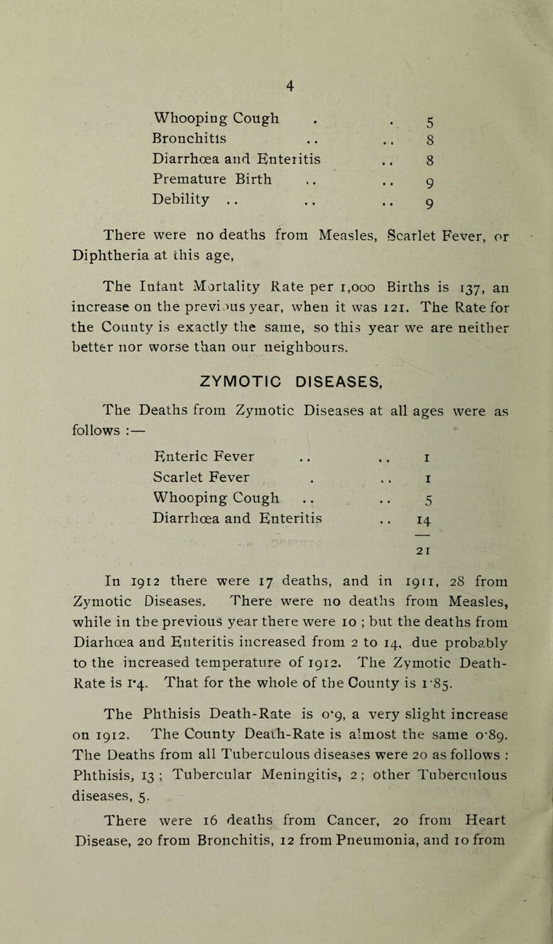 Whooping Cough . . 5 Bronchitis .. .. 8 Diarrhoea and Enteritis .. 8 Premature Birth ,. .. 9 Debility .. .. .. 9 There were no deaths from Measles, Scarlet Fever, or Diphtheria at this age. The Intant Mortality Rate per 1,000 Births is 137, an increase on the previous year, when it was 121. The Rate for the County is exactly the same, so this year we are neither better nor worse than our neighbours. ZYMOTIC DISEASES. The Deaths from Zymotic Diseases at all ages were as follows :— Enteric Fever .. .. i Scarlet Fever . .. i Whooping Cough .. .. 5 Diarrhoea and Enteritis .. 14 21 In 1912 there were 17 deaths, and in 19ii, 28 from Zymotic Diseases. There were no deaths from Measles, while in tbe previous year there were 10 ; but the deaths from Diarhoea and Enteritis increased from 2 to 14, due probably to the increased temperature of 1912. The Zymotic Death- Rate is 1*4. That for the whole of the County is 1*85. The Phthisis Death-Rate is 0*9, a very slight increase on 1912. The County Death-Rate is almost the same 0*89. The Deaths from all Tuberculous diseases were 20 as follows : Phthisis, 13 ; Tubercular Meningitis, 2 ; other Tuberculous diseases, 5. There were 16 deaths from Cancer, 20 from Heart Disease, 20 from Bronchitis, 12 from Pneumonia, and 10 from