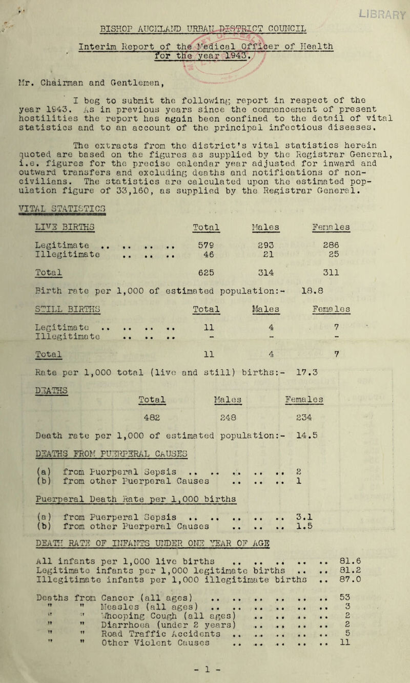 BISHOP AUCIXAIJD URBAI.L.D;I5^I>CT OOUITOIL Interim Heport of th^^g^ical ..Q^f^cer of Tlealth for tH'e ^year ~1.94-j^ ^ (* Ur. Chairman and Centlemen, - - I beg to submit the following, report in respect of the year 1^43. as in previous years since the comnencenent of present hostilities the report has again been confined to the detail of vital statistics and to an account of the principal infectious diseases. The e::tracts from the district’s vital statistics herein quoted are based on the figures as supplied by the Registrar G-eneral, i.e, figures for the precise calendar year adjusted for inward and outward transfers and excluding deaths and notifications of non- civilians. The statistics are calculated upon the estimated pop- ulation figure of 33,160, as supplied by the Registrar General, VITAL STATISTICS LIVE BIRTHS Total Males Females Legitimate 579 293 286 Illegitimate 46 21 25 Total 625 314 311 Birth rate per 1,000 of estimated population: 18,8 STILL BIRTHS Total Ifa le s Females Legitimate 11 4 7 Illegitimate - - - Total 11 4 7 Rate per 1,000 total (live and still) births: - 17.3 DEATHS T otal Males Females 482 248 234 Death rate per 1,000 of es timated population: - 14.5 D2ATH3 FROl^ CAUSES (a) from Puerperal Sepsis ,, .. (b) from other Puerperal Causes Puerperal Death Rate per 1,000 births S 1 (a) from Puerperal Sepsis 3.1 (b) from other Puerperal Causes 1.5 DEATH RATE OF IIIFANTS UlIDER OIU l^AR OF AGE All infants per 1,000 live births Legitimate infants per 1,000 legitimate births Illegitimate infants per 1,000 illegitimate births Deaths from Cancer (all ages) Measles (all ages) './hooping Cough (all ages) Diarrhoea (under 2 years) Road Traffic Accidents Other Violent Causes 81,6 81,2 87.0 53 3 2 2 5 11