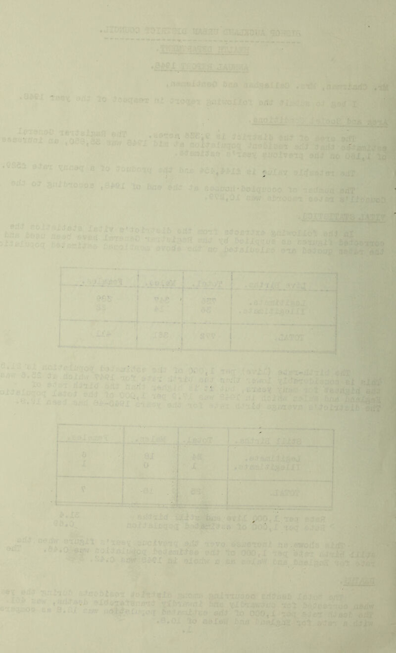 .wIIOTTuOO TJTflUBlG ‘fAaHiJ CV./uJiOVA'^.O'r^r.TS. .,8^ex T^CHTS JAUk •t^ iL tiiac70XJi-&0 feoA .-th' ,n—.-x^ 3^ef -.8^ ad. 10 J»eqaoT r,i 1,0,5a. ...uv.-oiXc-, d,w o,- »- r • ^ Xfirsaoi) iB-ivTfcigGn ftiiT * ve “1 o < 'a# -f,®' easG^Gniaa :o5| Se -lid' lo. erfT , . '.S ,Jw0,cc 3^1.0. Jl c Ja noicfsi/jTo^ ^noMaoi srlX ctaij^ - Its/nX^BQ,] .stfemitfes ei/oira'rq 9iis? no Ooi,; i?'. • essa alfii vnoaq a lo 3>juccvi ?,|J bna fca.AAXl eX -jia-, oL^U^in sriT ••] 01 3.1X61OUOS ,6^91 io hiie edc 3o F.6aco.;i ■ i;>oi5ro!)0 In -lad.-.ufi sdT ■ .] s©*,/ afi^ocQ*! a’Xid’*’^oD . XOXT.. 7 J A71 rTT r , ■ '  *••” ’T —*“■ Of. X V« ^ i r/-. d^T- dC ilCae 3.^ •V I I J.i. - Sv’V Jfir::i..t^().rj'I » fc— -JATOT fcX riC.j;.tFliyqoq ^.3.) . r. l: >. 0,'7 r '1' Gaw a.SS rfr.r,f.j ^Ko r .,. r. ‘'i ' ^' { Jv-XU , .-.i .Xi.Xa~o5l:jcf oi? ^o'coufl ‘' ‘ ‘ ie.'ii nae.j o.si! fti.-o*ffi’e7.-:<('7:7 ,7-‘w''''7:i5ova7:..aitjaif^.l? ^ V .ijaooT .i^A:t'i..: .riJIld •• X .a:MvnX7i;:ieJ • d% • —j ;;“ 1 v':735 ' r: ^ ^-- •ai-l>1'iXcf ISCits Xii:- ov V, , 70,1. Tdo no/JsXjLxqoq lo OCO^ r'-toq .‘■^Jjii < ■rM 7 *1^6’^ .:ci;cXv^'ir/ leyo 6’<.,:ezi?al ..awoiln r pJf otll O P. fV A «^-l/ **rv f •+» r ft ^ ^ IH- r:ol.^Bl^{X ^£>cffia^^t8© \o 000,.f * S^.O-, f:ap0X'?I ax Qlo.iv £ f:B etjxa’V cci.. errelgoa ■^: V'** I ^ -V* * “ c':; / &vtn:^5£ep-i ix^i.i'iinooo E.7:i.&f) ijs^j.;:: of a...! ..£P.v woXtf<'fL'(;oq CGfacii^jio aricT 'Io 000,1 zor, iJsof «7tT .0.O.r Io .■'.aloU' i^rtii : ‘icl ^^o*i B. - 'sijt ■ .x,,r