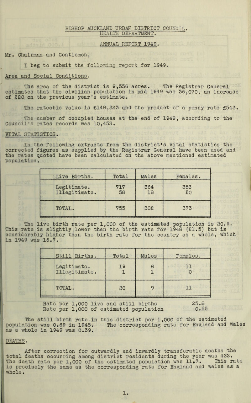 BISHOP AUCKLAND URBAN DISTRICT COUNCIL. HEALTH DEPARTMENT. ANNUAL REPORT 1949. Mr. Chairman and Gentlemen, I beg to submit the follo’A'ing report for 1949. Area and Social Conditions. The area of the district is 9,336 acres. The Registrar General estimates that the civilian population in mid 1949 was 36,070, an increase of 220 on the previous year’s estimate. The rateable value is £148,323 and the product of a penny rate £543. The number of occupied houses at the end of 1949, according to the Council's rates records was 10,453. VITAL STATISTICS. In the following extracts from the district’s vital statistics the corrected figures as supplied by the Registrar General have been used and the rates quoted have been calculated on the above mentioned estimated population. iLive Births. Total Males Eemales. Legitimate. 717 364 353 Illegitimate. 38 18 20 TOTAL. 755 382 373 The livo birth rate per 1,000 of the estimated population is 20.9. This rate is slightly lower than the birth rate for 1948 (21.5) but is considerably higher than the birth rate for the country as a whole, which in 1949 was 16.7. Still Births. Total Males Females. Legitimate. 19 8 11 Illegitimate. 1 1 0 TOTAL. 20 9 11 Rate per 1,000 live and still births 25.8 Rato per 1,000 of estimated population 0.55 The still birth rate in this district per 1,000 of the estimated population was 0.69 in 1948. The corresponding rate for England and Wales as a whole in 1949 was 0.39. DEATHS. After correction for outwardly and inwardly transferable deaths the total deaths occurring among district residents during the year was 422. The death rate per 1,000 of the estimated population was 11*7. This rate is precisely the same as the corresponding rate for England and Wales as a whole.