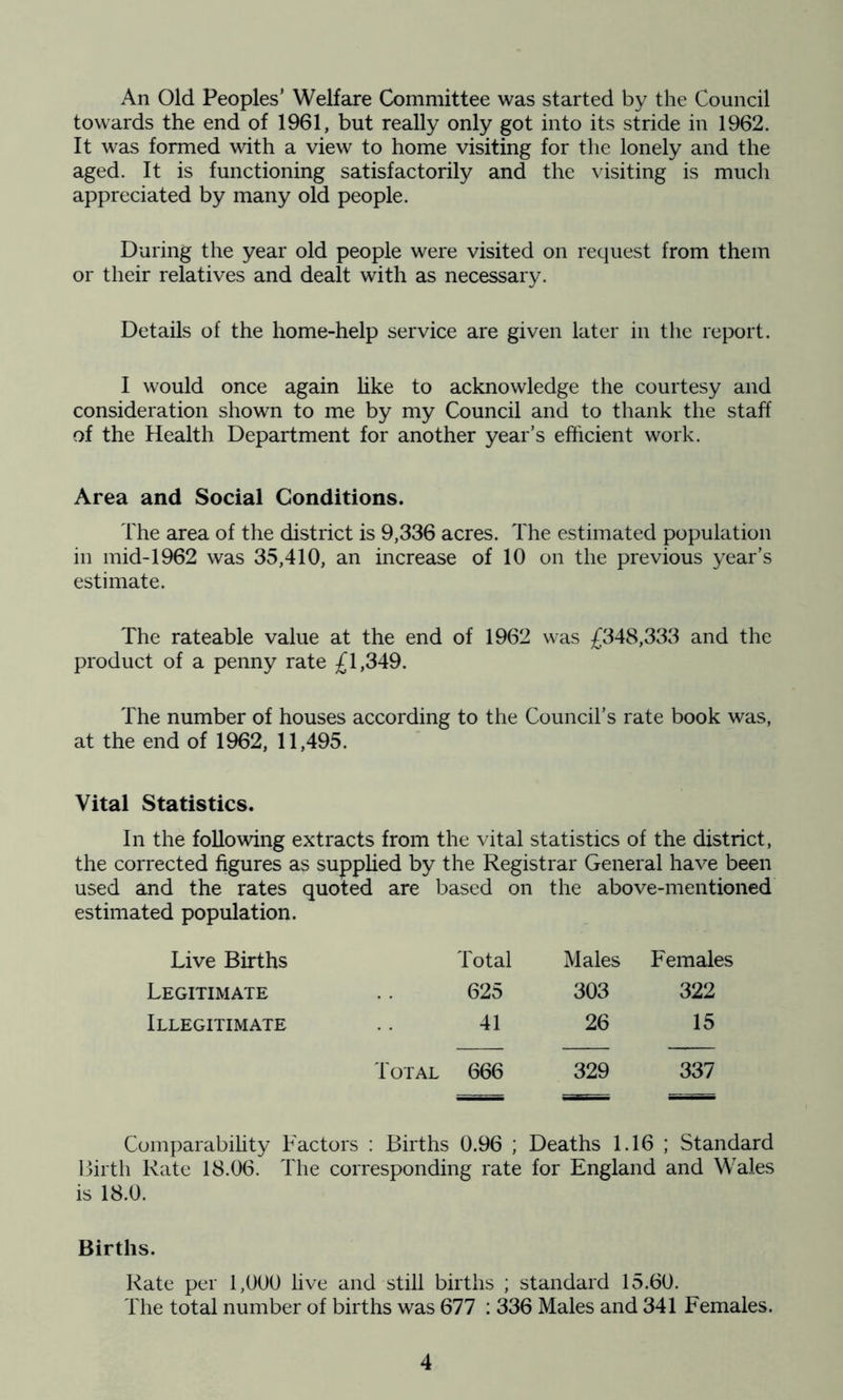 An Old Peoples* Welfare Committee was started by the Council towards the end of 1961, but really only got into its stride in 1962. It was formed with a view to home visiting for the lonely and the aged. It is functioning satisfactorily and the visiting is much appreciated by many old people. During the year old people were visited on request from them or their relatives and dealt with as necessary. Details of the home-help service are given later in the report. I would once again like to acknowledge the courtesy and consideration shown to me by my Council and to thank the staff of the Health Department for another year’s efficient work. Area and Social Conditions. The area of the district is 9,336 acres. The estimated population in mid-1962 was 35,410, an increase of 10 on the previous year’s estimate. The rateable value at the end of 1962 was £348,333 and the product of a penny rate £1,349. The number of houses according to the Council’s rate book was, at the end of 1962, 11,495. Vital Statistics. In the following extracts from the vital statistics of the district, the corrected figures as supplied by the Registrar General have been used and the rates quoted are based on the above-mentioned estimated population. Live Births Total Males Females Legitimate 625 303 322 Illegitimate 41 26 15 Total 666 329 337 Comparabihty Factors ; Births 0.96 ; Deaths 1.16 ; Standard Birth Rate 18.06. The corresponding rate for England and Wales is 18.0. Births. Rate per 1,000 live and still births ; standard 15.60. The total number of births was 677 : 336 Males and 341 Females.