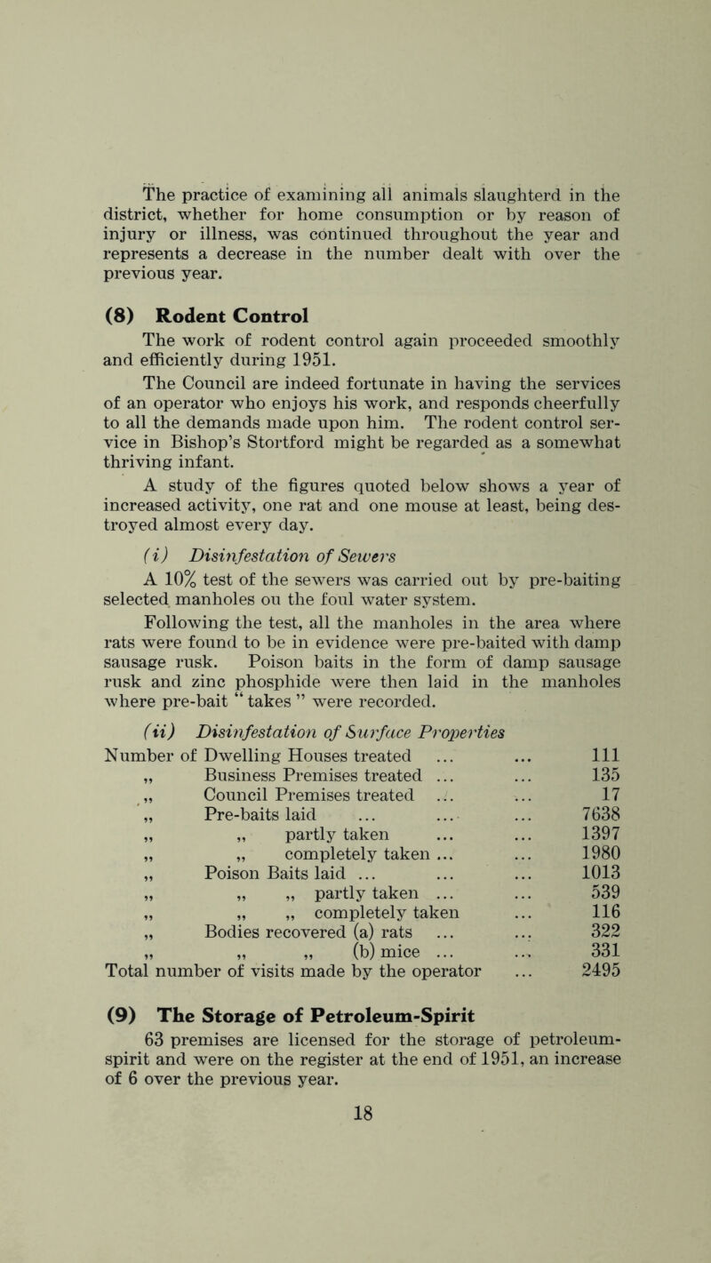 The practice of examining all animals slaughterd in the district, whether for home consumption or by reason of injury or illness, was continued throughout the year and represents a decrease in the number dealt with over the previous year. (8) Rodent Control The work of rodent control again proceeded smoothly and efficiently during 1951. The Council are indeed fortunate in having the services of an operator who enjoys his work, and responds cheerfully to all the demands made upon him. The rodent control ser- vice in Bishop’s Stortford might be regarded as a somewhat thriving infant. A study of the figures quoted below shows a year of increased activity, one rat and one mouse at least, being des- troyed almost every day. (i) Disinfestation of Sewers A 10% test of the sewers was carried out by pre-baiting selected manholes ou the foul water system. Following the test, all the manholes in the area where rats were found to be in evidence were pre-baited with damp sausage rusk. Poison baits in the form of damp sausage rusk and zinc phosphide were then laid in the manholes where pre-bait “ takes ” were recorded. (ii) Disinfestation of Surf ace Properties Number of Dwelling Houses treated ... ... Ill „ Business Premises treated ... ... 135 ,, Council Premises treated ... ... 17 „ Pre-baits laid ... ... ... 7638 „ „ partly taken ... ... 1397 „ „ completely taken ... ... 1980 „ Poison Baits laid ... ... ... 1013 „ „ „ partly taken ... ... 539 „ „ „ completely taken ... 116 „ Bodies recovered (a) rats ... ... 322 „ „ „ (b) mice ... ... 331 Total number of visits made by the operator ... 2495 (9) The Storage of Petroleum-Spirit 63 premises are licensed for the storage of petroleum- spirit and were on the register at the end of 1951, an increase of 6 over the previous year.
