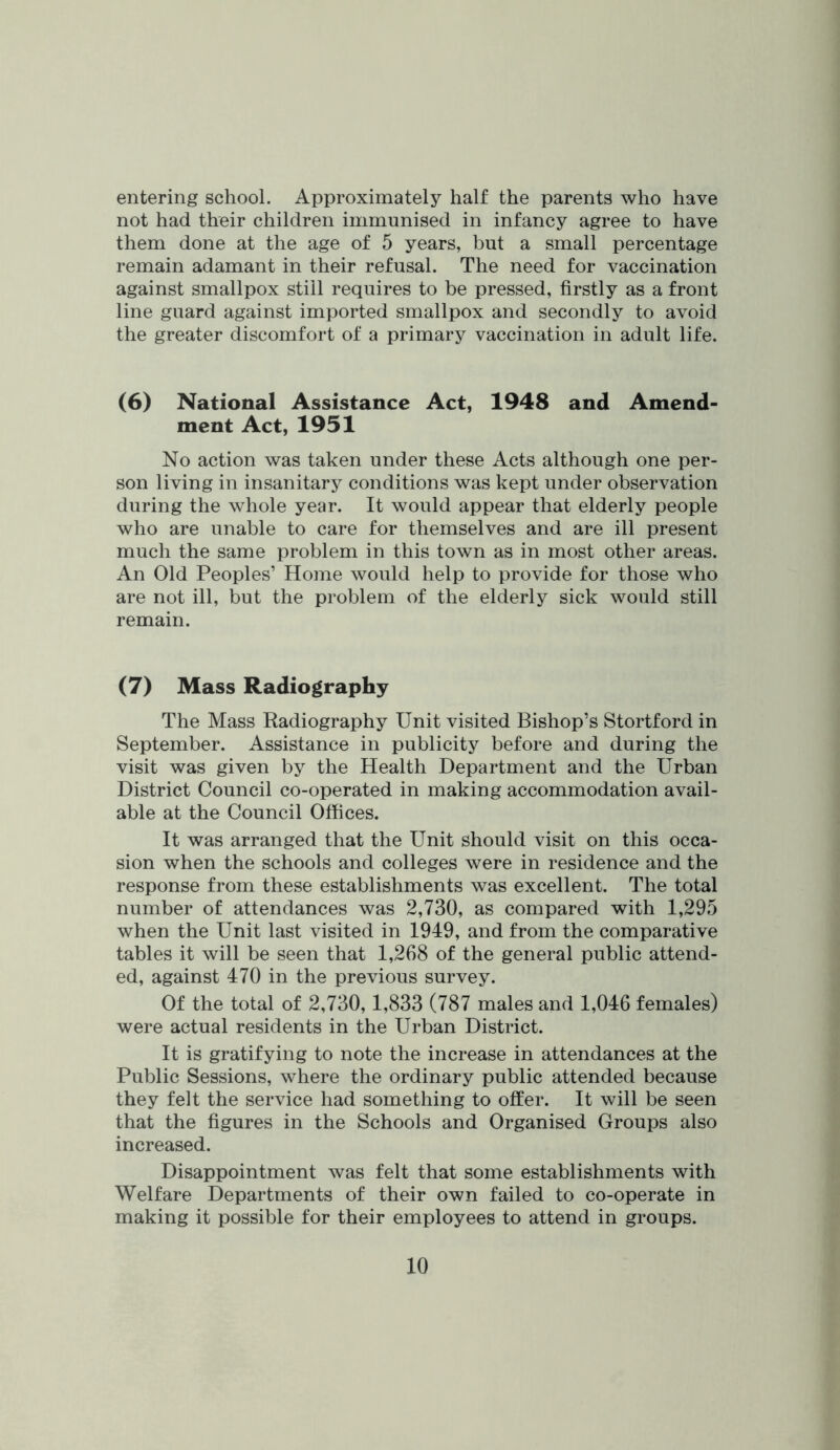 entering school. Approximately half the parents who have not had their children immunised in infancy agree to have them done at the age of 5 years, but a small percentage remain adamant in their refusal. The need for vaccination against smallpox still requires to be pressed, firstly as a front line guard against imported smallpox and secondly to avoid the greater discomfort of a primary vaccination in adult life. (6) National Assistance Act, 1948 and Amend- ment Act, 1951 No action was taken under these Acts although one per- son living in insanitary conditions was kept under observation during the whole year. It would appear that elderly people who are unable to care for themselves and are ill present much the same problem in this town as in most other areas. An Old Peoples’ Home would help to provide for those who are not ill, but the problem of the elderly sick would still remain. (7) Mass Radiography The Mass Radiography Unit visited Bishop’s Stortford in September. Assistance in publicity before and during the visit was given by the Health Department and the Urban District Council co-operated in making accommodation avail- able at the Council Offices. It was arranged that the Unit should visit on this occa- sion when the schools and colleges were in residence and the response from these establishments was excellent. The total number of attendances was 2,730, as compared with 1,295 when the Unit last visited in 1949, and from the comparative tables it will be seen that 1,268 of the general public attend- ed, against 470 in the previous survey. Of the total of 2,730,1,833 (787 males and 1,046 females) were actual residents in the Urban District. It is gratifying to note the increase in attendances at the Public Sessions, where the ordinary public attended because they felt the service had something to offer. It will be seen that the figures in the Schools and Organised Groups also increased. Disappointment was felt that some establishments with Welfare Departments of their own failed to co-operate in making it possible for their employees to attend in groups.