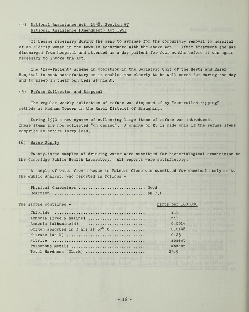 (4) National Assistance Act, 1948, Section 47 National Assistance (Amendment) Act 1951 It became necessary during the year to arrange for the compulsory removal to hospital of an elderly woman in the town in accordance with the above Act. After treatment she was discharged from hospital and attended as a day patient for four months before it was again necessary to invoke the Act, The 'Day-Patient' scheme in operation in the Geriatric Unit of the Herts and Essex Hospital is most satisfactory as it enables the elderly to be well cared for during the day and to sleep in their own beds at night. (5) Refuse Collection and Disposal The regular weekly collection of refuse was disposed of by controlled tipping methods at Hadham Towers in the Rural District of Braughing. During 1970 a new system of collecting large items of refuse was introduced. These items are now collected on demand. A charge of £5 is made only if the refuse items comprise an entire lorry load, (6) Water Supply Twenty-three samples of drinking water were submitted for bacteriological examination to the Cambridge Public Health Laboratory. All reports were satisfactory. A sample of water from a house in Patmore Close was submitted for chemical analysis to the Public Analyst, who reported as follows;- Physical Characters Good Reaction pH 7*1 The sample contained:- parts per 100,000 Chloride 2.5 Ammonia (free & saline) nil Ammonia (albuminoid) 0.0014 Oxygen absorbed in 3 hrs at 37° C 0.0198 Nitrate (as N) 0.25 Nitrite absent Poisonous Metals absent Total Hardness (Clark) 25.9