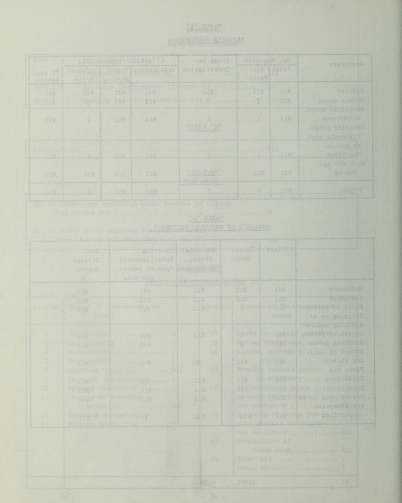 • i * \ J ^ f • iT ?5irt «« n^lfoA £111 itM ■ •*-t«)(<£»laT> •Ik &BJ«ilJii»vnI • • ,• • •' • •_“ liK '‘t If ilW £1N maJM 1 AH . ■., #.i,, r .’.»•• li - *'• • )»»••< t. 4[| > •, ^ iX liM ItK XiM TASytiil* i ^ 4«t .. M* iW kl>0 ^2 I' •1^10 • 904 Ad •riW Blnsoidtildftiaa .olXdJvq 09 noqO . ■'T 4 H* : ^ lnitt««v*Vs^r.» “-1 t*-V^ * ‘i‘, „ '' ^ r^-''.4it*. .-'i♦i'j!ir'p*f *. , '4 ,^yT.,»-y • U IAMB^^A, . ' i Lf >■ .'V » f - . f . «t . • -If I. I ^ '' i Ajt •' • ** IMiCvk . , ,■ , .',-1 |U||H IHliriVi »'4talt-r» l^nvlr t •A{>4f.e| 111 0 ‘ Sr ..i#*/ «a*J mp^ »M<« tjxoaj fjTwirn i 9 rt^dkj, ;«t994 ijnaxf la »u# i> if HA!« •nr^ « ®%w #• f>fc14 • 14 4%-4ji ^^yflnP L . ri“-- ' '• -• . .-. . ■4' ^■-- -r' iwwiay MOirk '. 'i*'* :•■».•