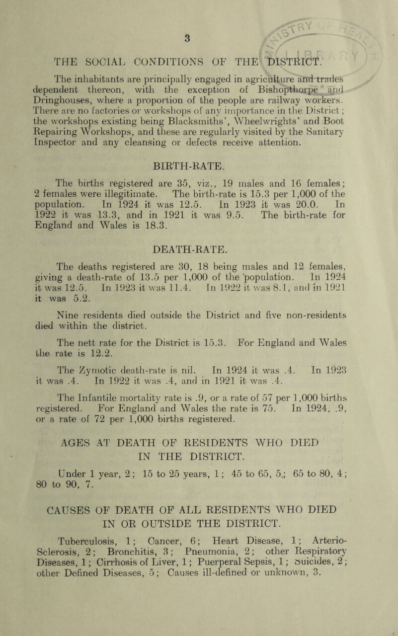 ' ^ - THE SOCIAL CONDITIONS OF THE DISTEICT. The inhabitants are principally engaged in agriculture and trades dependent thereon, with the exception of Bishopthorpe and Dringhouses, where a proportion of the people are railway workers. There are no factories or workshops of any importance in the District; the workshops existing being Blacksmiths’, Wheelwrights’ and Boot Repairing Workshops, and these are regularly visited by the Sanitary Inspector and any cleansing or defects receive attention. BIRTH-RATE. The births registered are 35, viz., 19 males and 16 females; 2 females were illegitimate. The birth-rate is 15.3 per 1,000 of the population. In 1924 it was 12.5. In 1923 it was 20.0. In 1922 it was 13.3, and in 1921 it was 9.5. The birth-rate for England and Wales is 18.3. DEATH-RATE. The deaths registered are 30, 18 being males and 12 females, giving a death-rate of 13.5 per 1,000 of the population. In 1924 it was 12.5. In 1923 it was 11.4. In 1922 it was 8.1, and in 1921 it was 5.2. Nine residents died outside the District and five non-residents died within the district. The nett rate for the District is 15.3. For England and Wales the rate is 12.2. The Zymotic death-rate is nil. In 1924 it was .4. In 1923 it was .4. In 1922 it was .4, and in 1921 it was .4. The Infantile mortality rate is .9, or a rate of 57 per 1,000 births registered. For England and Wales the rate is 75. In 1524, .9, or a rate of 72 per 1,000 births registered. AGES AT DEATH OF RESIDENTS WFIO DIED IN THE DISTRICT. Under 1 year, 2; 15 to 25 years, 1; 45 to 65, 5.; 65 to 80, 4; 80 to 90, 7. CAUSES OF DEATH OF ALL RESIDENTS WHO DIED IN OR OUTSIDE THE DISTRICT. Tuberculosis, 1; Cancer, 6; Heart Disease, 1; Arterio- sclerosis, 2; Bronchitis, 3; Pneumonia, 2; other Respiratory Diseases, 1; Cirrhosis of Liver, 1; Puerperal Sepsis, 1; buicides, 2 ; other Defined Diseases, 5; Causes ill-defined or unknown, 3.