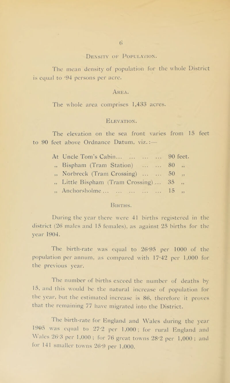 DKNSri'Y Ol-' l^OPL I-A I'KJN. 'I'lie mean density of popnlation for the w liole Distriet is eipial to '94 persons per aere. Aki-a. The whole area comprises 1,433 acres. Hlevatiox. The elevation on the sea front varies from 15 feet to 90 feet above Ordnance Datum, viz.:— At Uncle Tom’s Cabin 90 feet. Bispham (Tram Station) . 80 ., Norbreck (Tram Crossing) 50 ,, Little Bispham (Tram Crossing) ... 35 ., Anchorsholme 15 ,, Births. Duriipo the year there were 41 births registered in the disti'iet (‘26 males and 15 females), as against 25 births for the yeai' 1904. 1 he birth-rate was equal to 2(r95 per 1000 of the population pel'annum, as eompai'ed w ith 17'42 per 1,000 for the previous year. 1 he number ol births exceed the number of deaths by 15, and this would be tb.e natural inerease of population for the year, but the estimated increase is 80, therefore it pi'oves that the remaining 77 have migrated into the Distriet. 1 he birth-i'ate loi' England and Wales during the year 1905 was etpial to 27'2 per 1,000; for rural England .and Wales 2(v3 per 1,000 ; for 7(S great towns 28'2 per 1,000 : and for 141 smaller towns 2(v9 per 1,000.