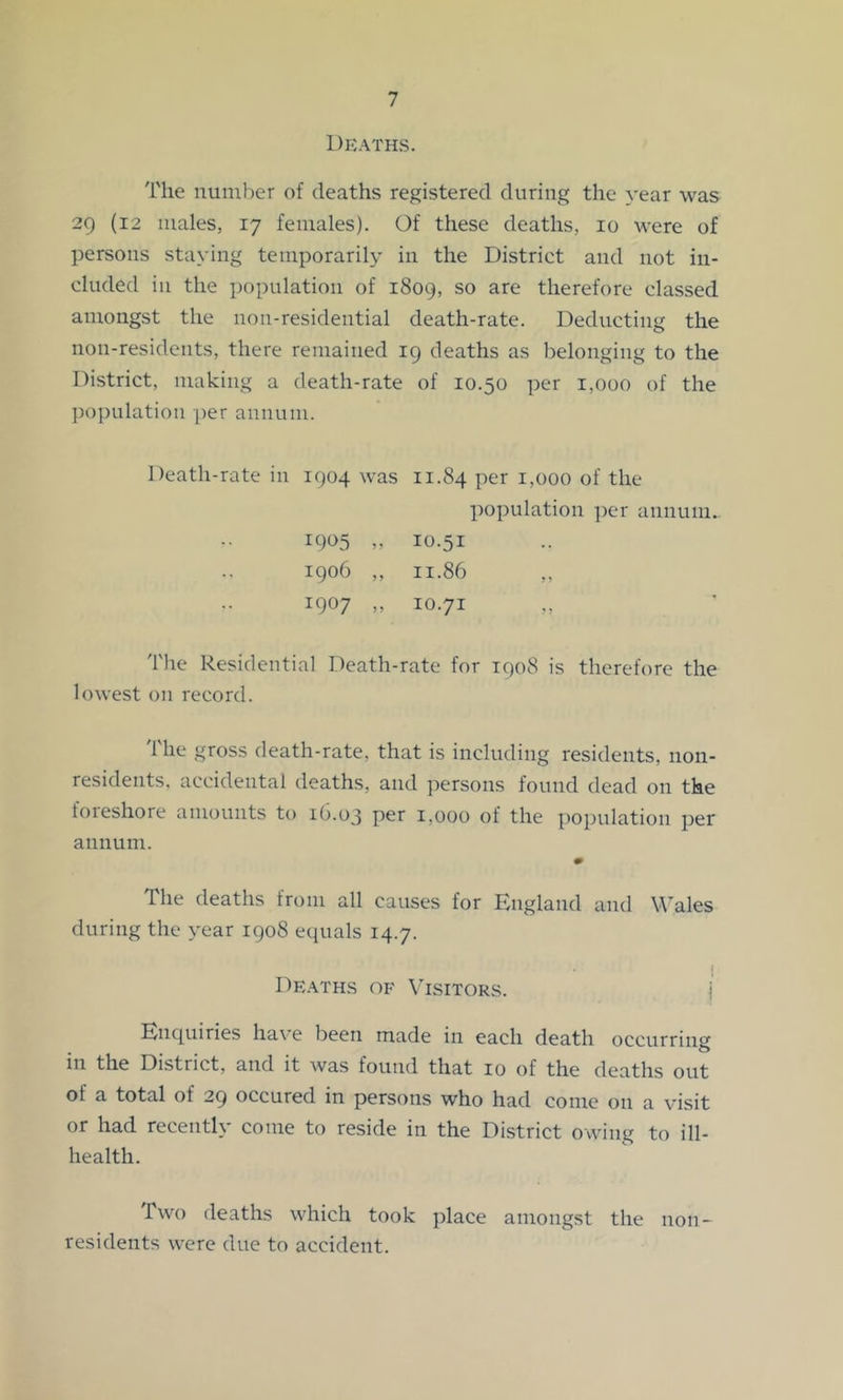 Deaths. The number of deaths registered during the year was 29 (12 males, 17 females). Of these deaths, 10 were of persons staying temporarily in the District and not in- cluded in the population of 1809, so are therefore classed amongst the non-residential death-rate. Deducting the non-residents, there remained 19 deaths as belonging to the District, making a death-rate of 10.50 per 1,000 of the ])opulation per annum. Death-rate in 1904 was 11.84 per 1,000 of the population ])er annum.. 1905 „ 10.51 1906 „ 11.86 1907 „ 10.71 Tlie Residential Death-rate for 1908 is therefore the lowest on record. The gross death-rate, that is including residents, non- residents. accidental deaths, and persons found dead on the foieshore amounts to 1O.03 P^r 1,000 of the population per annum. The deaths from all causes for England and Wales during the year 1908 equals 14.7. I Deaths of Visitors. j Enquiries have been made in each death occurring in the District, and it was found that 10 of the deaths out of a total of 29 occured in persons who had come on a visit or had recently come to reside in the District owing to ill- health. Two deaths which took place amongst the non- residents were due to accident.