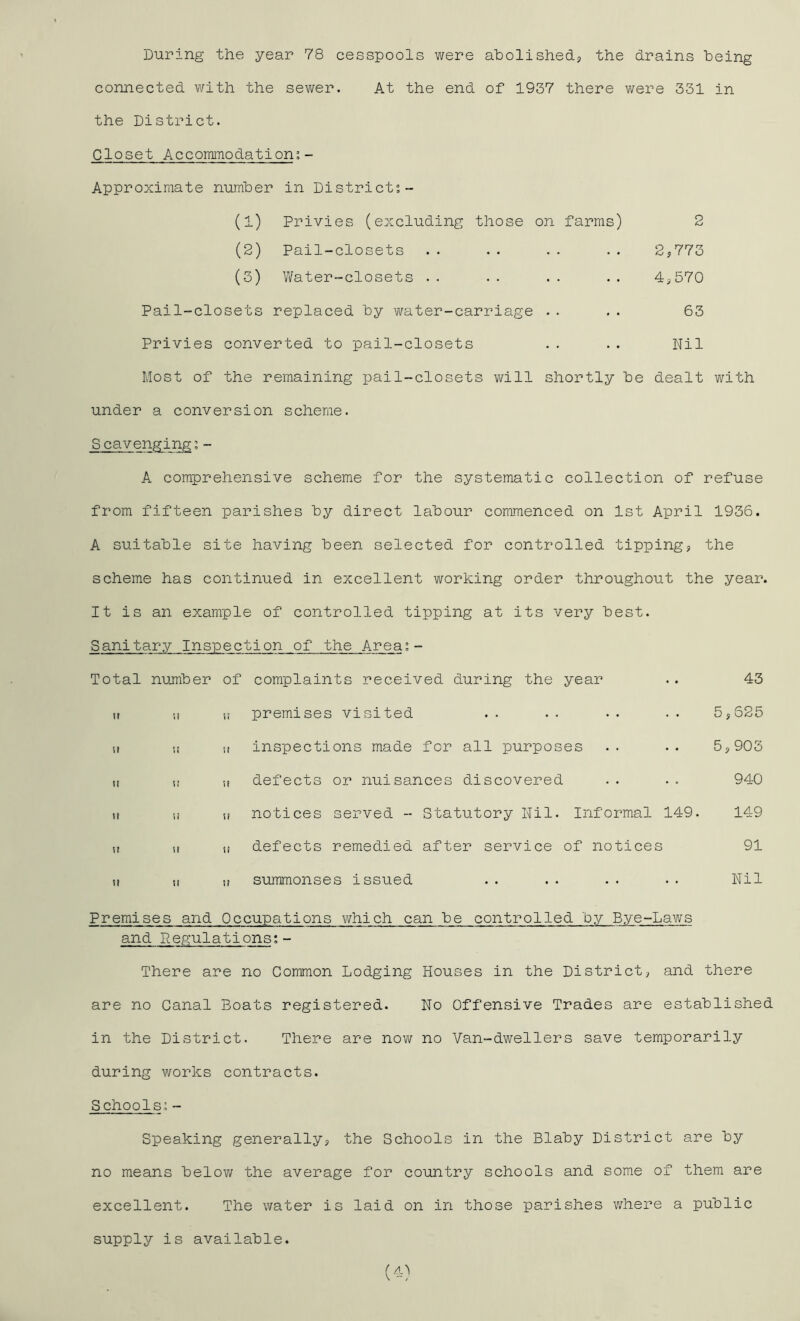 During the year 78 cesspools were aholished-j the drains being connected with the sewer. At the end of 1937 there v/ere 331 in the District. Closet Accommodation; - Approximate number in District;- (1) Privies (excluding those on farms) 2 (2) Pail-closets .. .. .. .. 2^773 (3) V/ater-closets .. .. .. .. 4^,570 Pail-closets replaced by water-carriage .. .. 63 Privies converted to pail-closets .. .. Nil Most of the remaining pail-closets will shortly be dealt with under a conversion scheme. Scavenging;- A comprehensive scheme for the systematic collection of refuse from fifteen parishes by direct labour commenced on 1st April 1936. A suitable site having been selected for controlled tipping? the scheme has continued in excellent working order throughout the year. It is an example of controlled tipping at its very best. Sanitary Inspection of the Area;- Total number of complaints received during the year . . 43 It 11 i; premises visited .. .. .. .. 5^525 It li It inspections made for all purposes .. .. 5,903 (f w K defects or nuisances discovered .. .. 940 It li u notices served - Statutory Nil. Informal 149. 149 It It It defects remedied after service of notices 91 It It It summonses issued . . . . . . . . Nil Premises and Occupations which can be controlled by Bye-Laws and Regulations;- There are no Oommon Lodging Houses in the District, and there are no Canal Boats registered. No Offensive Trades are established in the District. There are now no Van-dwellers save temporarily during v/orks contracts. Schools; - Speaking generally, the Schools in the Blaby District are by no means below the average for country schools and some of them are excellent. The water is laid on in those parishes where a public supply is available.