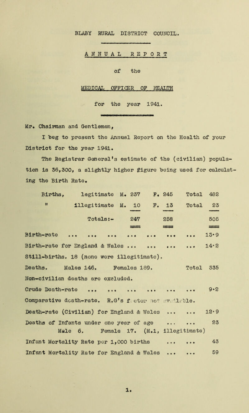 ANNUAL REPORT of the MEDICAL OFFICER OF HEALTH for the year 1941. Mr* Chairman and G-entlemen, I heg to present the Annual Report on the Health of your District for the year 1941* The Registrar General’s estimate of the (civilian) popula- tion is 36,300# a slightly higher figure heing used for calculat ing the Birth Rate* Births# legitimate M* 257 P* 246 Total 482 Illegitimate M. 10 P. 13 Total 23 Totals:- 247 258 505 Birth-rate ••• ••* • « • 0 0 0 15*9 Birth-rate for England cSb Wales .i. ... 0 4 0 4 4 0 14*2 Still-hirths. 18 (none were illegitimate). Deaths. Males 146, Females 189. Total 335 Non-civilian deaths ore excluded. Crude Death-rate ... • 40 • • • 9*2 Comparative death-rate. R.G’s f, ctor id* ;?V.:?.li Death-rate (Civilian) for England & Wales • • • • • • 12-9 Deaths of Infants under one year of age Male 6, Female 17. (M.l, • • • 4 • 0 illegitimate) 23 Infant Mortality Rate per 1,000 hirths • • 4 • • • 43 Infant Mortality Rate for England & Wales • 00 • • • 59 1*