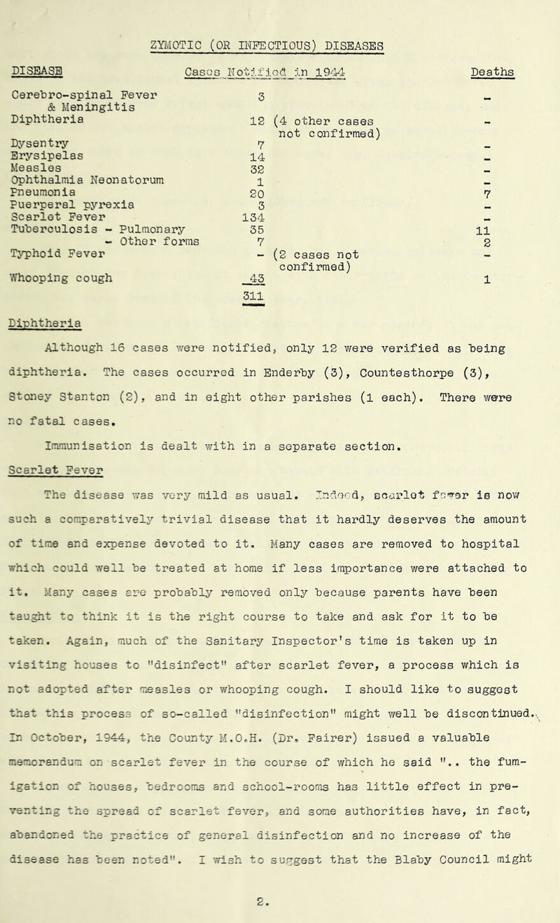 ZYMOTIC (OR INFECTIOUS) DISEASES DISEASE Cases Notj.fi od in 1944 Deaths Cerebro-spinal Fever & Meningitis 3 - Diphtheria 12 (4 other cases not confirmed) - Dysentry 7 Erysipelas 14 M Measles 32 Ophthalmia Neonatorum 1 Fneumonia 20 7 Puerperal pyrexia 3 Scarlet Fever 134 Tuberculosis - Pulmonary 35 11 - Other forms 7 2 Typhoid Fever - (2 cases not confirmed) - Whooping cough Diphtheria _ 43 311 1 Although 16 cases were notified, only 12 were verified as being diphtheria. The cases occurred in Enderby (3), Countesthorpe (3), Stoney Stanton (2), and in eight other parishes (l each). There were no fatal cases. Immunisation is dealt with in a separate section. Scarlet Fever The disease was very mild as usual. Indeed? scarlet fever ie now such a comparatively trivial disease that it hardly deserves the amount of time and expense devoted to it. Many cases are removed to hospital which could well be treated at home if less importance were attached to it. Many cases are probably removed only because parents have been taught to think it is the right course to take and ask for it to be taken. Again, much of the Sanitary Inspector’s time is taken up in visiting houses to disinfect after scarlet fever, a process which is not adopted after measles or whooping cough. I should like to suggest that this process of so-called disinfection might well be discontinued., In October, 1944, the County M.O.H. (Dr. Fairer) issued a valuable memorandum on scarlet fever in the course of which he said .. the fum- igation of houses, bedrooms and school-rooms has little effect in pre- venting the spread of scarlet fever, and some authorities have, in fact, abandoned the practice of general disinfection and no increase of the