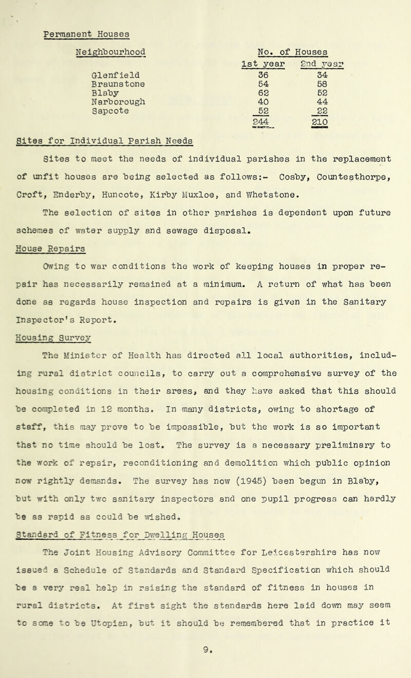 Permanent Houses Neighbourhood No. of Houses 1st year 2nd year Glenfield 36 34 Braunstone 54 58 Blaby 62 52 Narborough 40 44 Sapcote 52 22 244 210 Sites for Individual Parish Needs Sites to meet the needs of individual parishes in the replacement of unfit houses are being selected as follows:- Cosby, Countesthorpe, Croft, Enderby, Huncote, Kirby Muxloe, and Whetstone. The selection of sites in other parishes is dependent upon future schemes of water supply and sewage disposal. House Repairs Owing to war conditions the work of keeping houses in proper re- pair has necessarily remained at a minimum. A return of what has been done as regards house inspection and repairs is given in the Sanitary Inspector's Report. Housing survey The Minister of Health has directed all local authorities, includ- ing rural district councils, to carry out a comprehensive survey of the housing conditions in their areas, and they have asked that this should be completed in 12 months. In many districts, owing to shortage of staff, this may prove to be impossible, but the work is so important that no time should be lost. The survey is a necessary preliminary to the work of repair, reconditioning and demolition which public opinion now rightly demands. The survey has now (1945) been begun in Blaby, but with only two sanitary inspectors and one pupil progress can hardly be as rapid as could be wished, Standard of Fitness for Dwelling Houses The Joint Housing Advisory Committee for Leicestershire has now issued a Schedule of Standards and Standard Specification which should be a very real help in raising the standard of fitness in houses in rural districts. At first sight the standards here laid down may seem to some to be Utopian, but it should be remembered that in practice it 9.