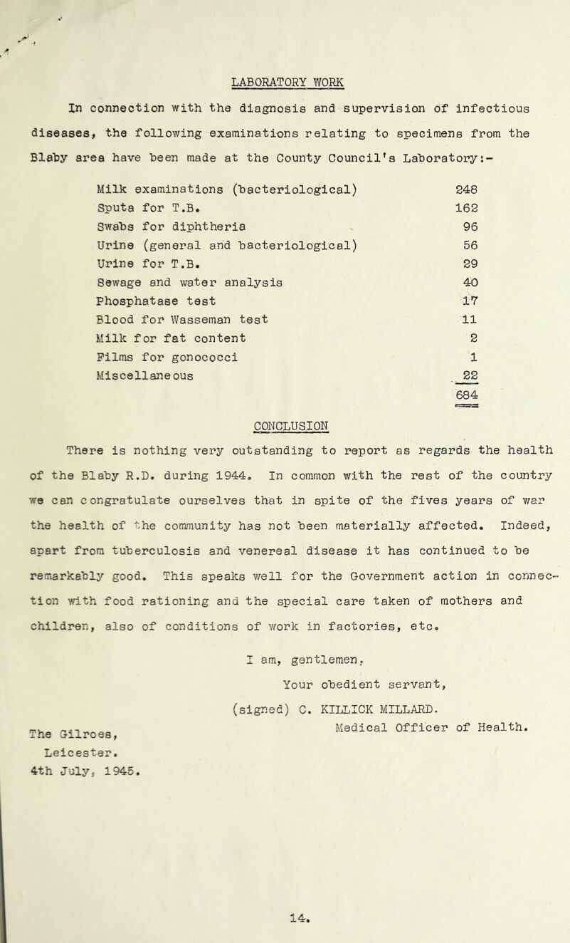 LABORATORY WORK In connection with the diagnosis and supervision of infectious diseases, the following examinations relating to specimens from the Blaby area have been made at the County Council’s Laboratory Milk examinations (bacteriological) 248 Sputa for T.B. 162 Swabs for diphtheria 96 Urine (general and bacteriological) 56 Urine for T.B. 29 Sewage and water analysis 40 Phosphatase test 17 Blood for Wasseman test 11 Milk for fat content 2 Films for gonococci 1 Miscellaneous 22 684 CONCLUSION There is nothing very outstanding to report as regards the health of the Blaby R.D. during 1944. In common with the rest of the country we can congratulate ourselves that in spite of the fives years of war the health of the community has not been materially affected. Indeed, apart from tuberculosis and venereal disease it has continued to be remarkably good. This speaks well for the Government action in connec-* tion with food rationing and the special care taken of mothers and children, also of conditions of work in factories, etc. The Gilroes, Leicester. 4th July, 1945. I am, gentlemen, Your obedient servant, (signed) C. KILLICK MILLARD. Medical Officer of Health. 14,