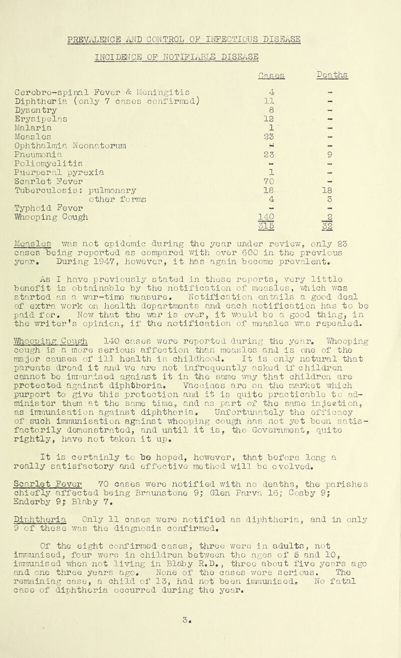 PREV.J.ENGE i-iND CONTROL OF II^BCTIOTJS DISEASE INGIPEIRCE OF notifiable DISEASE Deaths Cerebro-spinal Fever & Meningitis 4 - Diphtheria (only 7 cases confirmed) 11 - Dys entry 8 - Erysipelas 12 - Malaria 1 - Measles 23 - Ophthalmia Neonatorum - - Pneumonia 23 9 Poliomyelitis - - Puerperal pyrexia 1 - Scarlet Fever 70 - Tuberculosis? pulmonary 18 18 other forms 4 3 Typhoid Fever - - Whooping Cough 140 315 2 Measles v/as not epidemic during the year under reviev«/y only 23 cases being rex^orted as compared with over 600 in the previous year. During 1947j however, it has again become prevalent. As I have previously stated in these reports, very little benefit is obtainable by the notification of measles, v^iich was started as a war-time measure. Notification entails a good deal of extra work on health departments and each notification has to be paid for. Now that the war is over, it v/ould be a good thing, in the writer’s opinion, if the notification of measles was repealed. 7/hooping Cough 140 cases were reported during the year. V/hooping cough is a more serious affection than measles and is one of the major causes of ill health in childhood. It is only natural that parents dread it and we are not infrequently asked if children cannot be immunised against it in the s<ame way that children are protected against diphtheria. Vaccines are on the market vdiich purport to give this protection and it is quite practicable to ad- minister them at the same time, and as part of the same injection, as immunisation against diphtheria. Unfortunately the efficacy of such immunisation against whooping cough has not yet been satis- factorily demonstrated, and until it is, the Government, quite rightly, have not taken it up. It is certainly to be hoped, however, that before long a really satisfactory and effective method v/ill be evolved. Scarlet Fever 70 cases were notified v/ith no deaths, the parishes chiefly affected being Braunstone 9; Glen Parva 16; Cosby 9; Enderby 9p Blaby 7. Diuhtheria Only 11 cases were notified as diphtheria, and in only 9 of those was the diagnosis confirmed. Of the eight confirmed cases, three were in adults, not immunised, four vrere in children between the ages of 5 and 10, immunised when not living in Blaby P.D., three about five years ago and one three years ago. None of the cases v/ere serious. The remaining case, a child of 13, had not been immunised,, No fatal case of diphtheria occurred during the year. 3