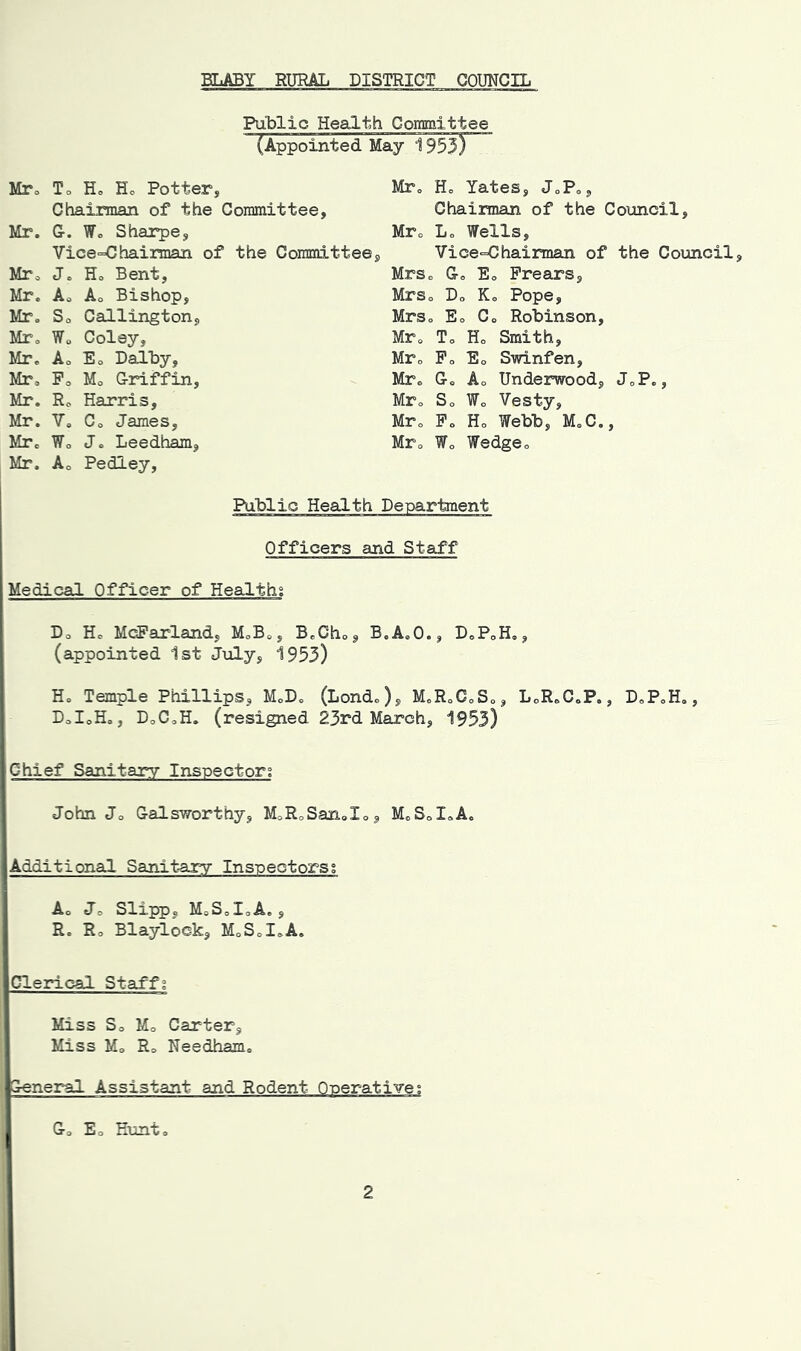 BLABY RURAL DISTRICT COUNCIL Public Health Committee (Appointed May 1953) MTo To Ho Ho Potter, Ciiairman of the Committee, Mr. G. Wo Sharpe, Vice=Chairman of the Committee MTo Jo Ho Bent, Mr. Ao Ao Bishop, Mr, So Callington, Mr, Wo Coley, Mr. Ao Eo DalBy, Mr, Po Mo Griffin, Mr. Ro Harris, Mr. V, Co James, Mr. Wo Jo Leedham, Mr. Ao Pedley, Mr. Ho Yates, J.Po, Chairman of the Coxmcil, Mr. Lo Wells, Vice=Chairman of the Council Mrs. Go Eo Prears, Mrso Do Ko Pope, Mrso Eo Co Robinson, Mr. To Ho Smith, Mr. Po Eo Swinfen, Mr. Go Ao Underwood, J.P., Mr. So Wo Vesty, Mr. Po Ho Webb, M.C., Mr. Wo Wedge. Public Health Department Officers and Staff Medical Officer of Healths Do Ho McFarland, MoB., B.Cho, B.A.O., DoPoH., (appointed 1st July, 1953) Ho Temple Phillips, M.Do (Lond.), MoRoC.So, LoRoC.P., DoPoH., DoIoHo, DoCoH. (resigned 23rd March, 1953) Chief Sanitary Inspector; John Jo Galsworthy, MaR.SanoIo, M.SoIoA. Additional Sanitary Inspectorss Ao Jo Slipp, MoSoIoA., R. Ro Blaylock, MoS.IoA. Clerical Staff; Miss So Mo Carter, Miss Mo Ro Needham. General Assistant and Rodent Q-perative; Go Eo Hunt,