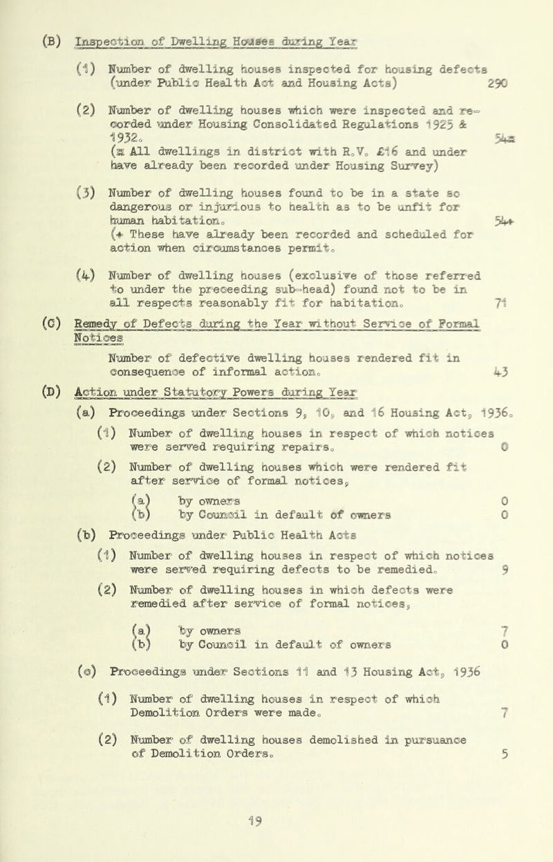 (1) Number of dwellirig bouses inspected for housing defects (under Piblic Health Act and Housing Acts) 290 (2) Number of dwelling houses which were inspected and re^ corded vender Housirig Consolidated Regulations 1925 & 1932o 5^ (s All dwellings in district with RoVo £16 and under have already been recorded under Housing Survey) (3) Number of dwelling houses found to be in a state so dangerous or injurious to iiealth as to be unfit for human habitationo 54* (#> These have already been recorded and scheduled for action when ciroumstences permit o (4) Nxmiber of dwelling houses (exclusive of those referred to under the preceeding su'^head) fo>jnd not to be in all respects reasonably fit for habitation® 71 (C) Remedy of Defects during the Year without Service of Formal Notices Number of defective dwelling houses rendered fit in consequence of informal action® 43 (D) Action under Statutory Powers daring Year (a) Proceedings under Sections 9? 10, and 16 Housing Act, 1936® (1) Nimiber of dwelling houses in respect of which notices were served requiring repairs® 0 (2) Number of dwelling houses which were rendered fit after service of formal noticeSp fa) by owners 0 (■b) fey Council in default of owners 0 (fe) Proceedings under Pifelic Health Acts (1) Number of dwelling houses in respect of which notices were served requiring defects to be remedied® 9 (2) Number of dwelling houses in which defects were remedied after service of formal notices, fa) fey owners 7 (fe) fey Council in default of owners 0 (@) Proceedings under Sections 11 and 13 Housing Act, 1936 (1) Number of dwelling houses in respect of which Demolition Orders were made® 7 (2) Number of dwelling houses demolished in pursuance of Demolition Orders® 5