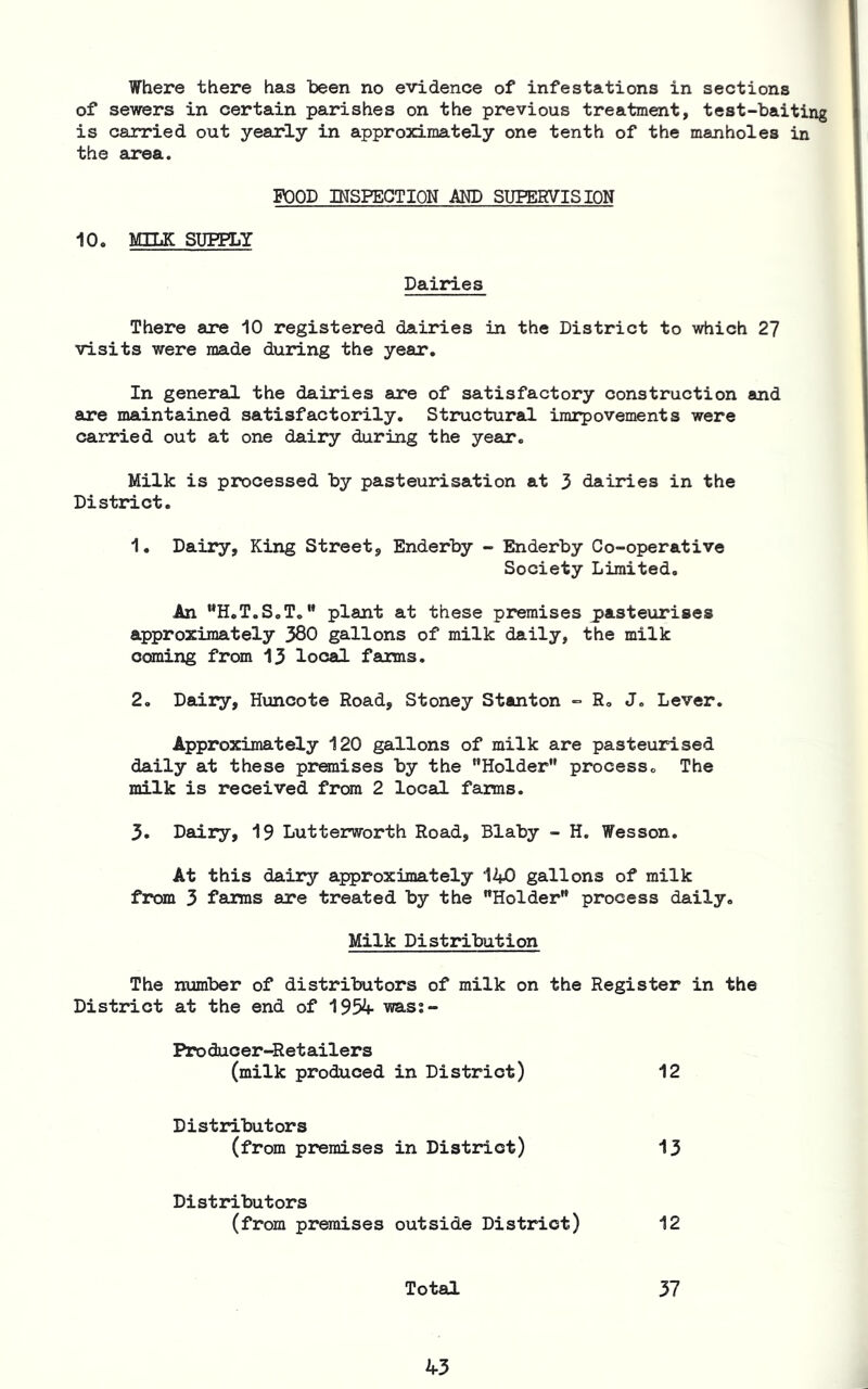 Where there has 136611 no evidence of infestations in sections of sewers in certain parishes on the previous treatment, test-baiting is carried out yearly in approximately one tenth of the manholes in the area. FOOD INSPECTION AUD SUPERVISION 10. MILK SUPPLY Dairies There are 10 registered dairies in the District to which 27 visits were made during the year. In general the dairies are of satisfactory construction and are maintained satisfactorily. Structural iraipovements were carried out at one daily during the year. Milk is processed by pasteurisation at 3 dairies in the District. 1. Dairy, King Street, Enderby - Enderby Co-operative Society Limited, An H.T.S.T. plant at these premises p>asteurises approximately 380 gallons of milk daily, the milk coming from 13 local fams. 2. Dairy, Huncote Road, Stoney Stanton ^ R. J. Lever. Approximately 120 gallons of milk are pasteurised daily at these premises by the '’Holder” process. The milk is received from 2 locail faims. 3. Dairy, 19 Lutterworth Road, Blaby - H. Wesson. At this dairy approximately 140 gallons of milk from 3 farms are treated by the Holder” process daily. Milk Distribution The number of distributors of milk on the Register in the District at the end of 1954- was;- Producer-Retailers (milk produced in District) 12 Distributors (from premises in District) 13 Distributors (from premises outside District) 12 Total 37 4-3