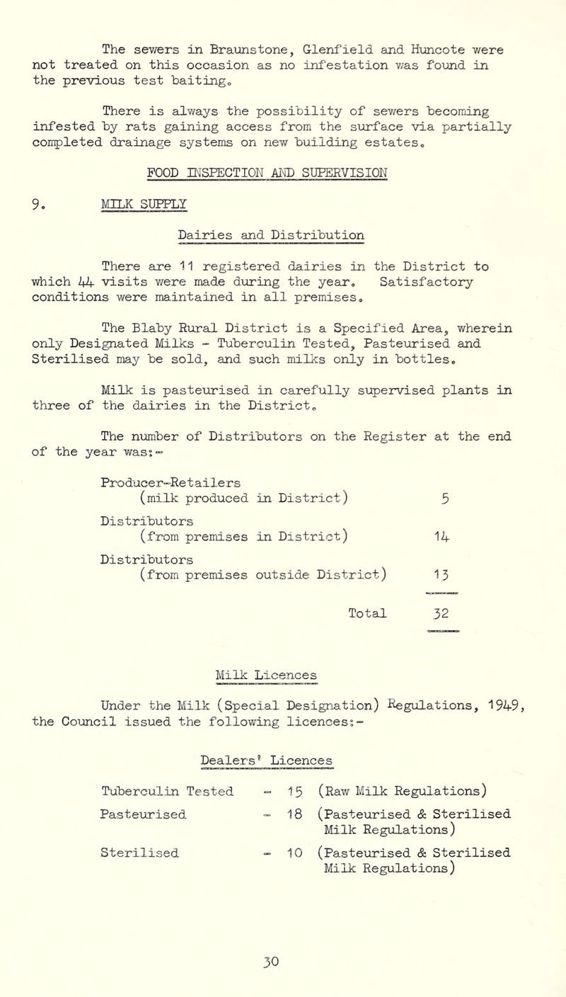 The sewers in Braunstone, Glenfield and Huncote were not treated on this occasion as no infestation was found in the previous test haitingo There is always the possibility of sewers becoming infested by rats gaining access from the surface via partially completed drainage systems on new building estates. FOOD INSPECTION AMD SUPERVISION 9. MILK SUPPLY Dairies and Distribution There are 11 registered dairies in the District to •which 44 visits were made during the year. Satisfactory conditions were maintained in all premises. The Blaby Rural District is a Specified Area, wherein only Designated Milks - Tuberculin Tested, Pasteurised and Sterilised may be sold, and such milks only in bottles. Milk is pasteurised in carefully supervised plants in three of the dairies in the District. The number of Distributors on the Register at the end of the year was;-” Producer-Re t ailers (milk produced in District) 5 Distributors (from premises in District) 14 Distributors (from premises outside District) 13 Total 32 Milk Licences Under the Milk (Special Designation) Regulations, 1949, the Council issued the following licences Dealers’ Licences Tuberculin Tested - 15 (Raw Milk Regulations) Pasteurised - 18 (Pasteurised & Sterilised Milk Regulations) Sterilised - 10 (Pasteurised & Sterilised Milk Regulations)