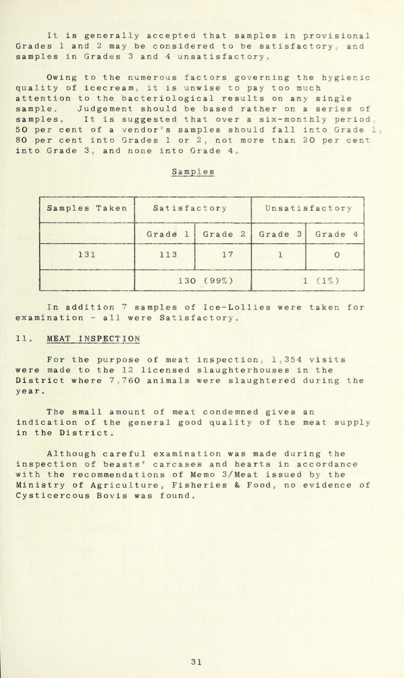 It is generally accepted that samples in provisional Grades 1 and 2 may be considered to be satisfactory, and samples in Grades 3 and 4 unsatisfactory. Owing to the numerous factors governing the hygienic quality of icecreamj it is unwise to pay too much attention to the bacteriological results on any single sample. Judgement should be based rather on a series of samples. It is suggested that over a six-monthly period 50 per cent of a vendor's samples should fall into Grade 1, 80 per cent into Grades 1 or 2, not more than 20 per cent into Grade Sj and none into Grade 4, Samples Taken i Satisfactory Unsatisfactory | Gradd 1 Grade 2 Grade 3 —» Grade 4 131 113 17 1 0 130 1 (99%) 1 (1%) In addition 7 samples of Ice-Lollies were taken for examination - all were Satisfactory, 11» MEAT INSPECTION For the purpose of meat inspections 1^354 visits were made to the 12 licensed slaughterhouses in the District where 7i,760 animals were slaughtered during the year, The small amount of meat condemned gives an indication of the general good quality of the meat supply in the District, Although careful examination was made during the inspection of beasts' carcases and hearts in accordance with the recommendations of Memo 3/Meat issued by the Ministry of Agricultures Fisheries &, Foods no evidence of Cysticercous Bovis was found.