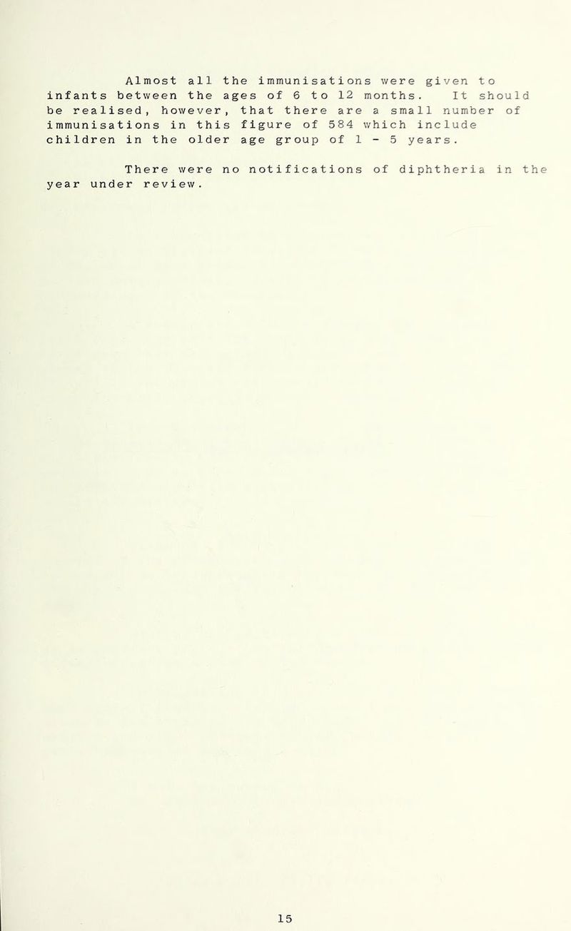 Almost all the immunisations were given to infants between the ages of 6 to 12 months. It should be realised, however, that there are a small number of immunisations in this figure of 584 which include children in the older age group of 1 - 5 years. There were no notifications of diphtheria in the year under review.