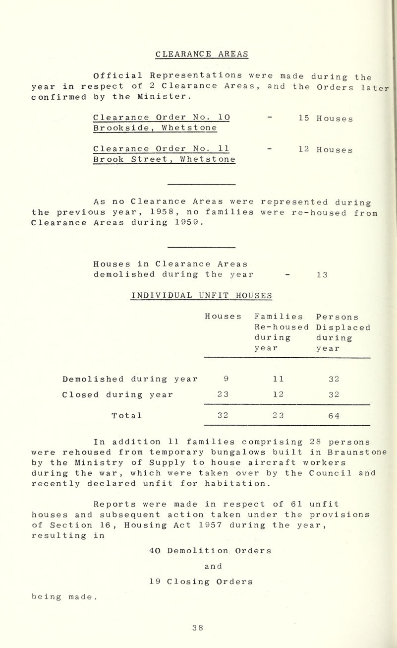 CLEARANCE AREAS Official Representations were made during the year in respect of 2 Clearance Areas, and the Orders later confirmed by the Minister. Clearance Order No. 10 - 15 Houses Brook side, Whetstone Clearance Order No. 11 - 12 Houses Brook Street, Whetstone As no Clearance Areas were represented during the previous year, 1958, no families were re-housed from Clearance Areas during 1959. Houses in Clearance Areas demolished during the year - 13 INDIVIDUAL UNFIT HOUSES H ou s e s Families Persons Re-housed Displaced during during year year Demolished during year 9 11 32 Closed during year 23 12 32 Total 32 23 64 In addition 11 families comprising 28 persons were rehoused from temporary bungalows built in Braunstone by the Ministry of Supply to house aircraft workers during the war, which were taken over by the Council and recently declared unfit for habitation. Reports were made in respect of 61 unfit houses and subsequent action taken under the provisions of Section 16, Housing Act 1957 during the year, resulting in 40 Demolition Orders being made. and 19 Closing Orders