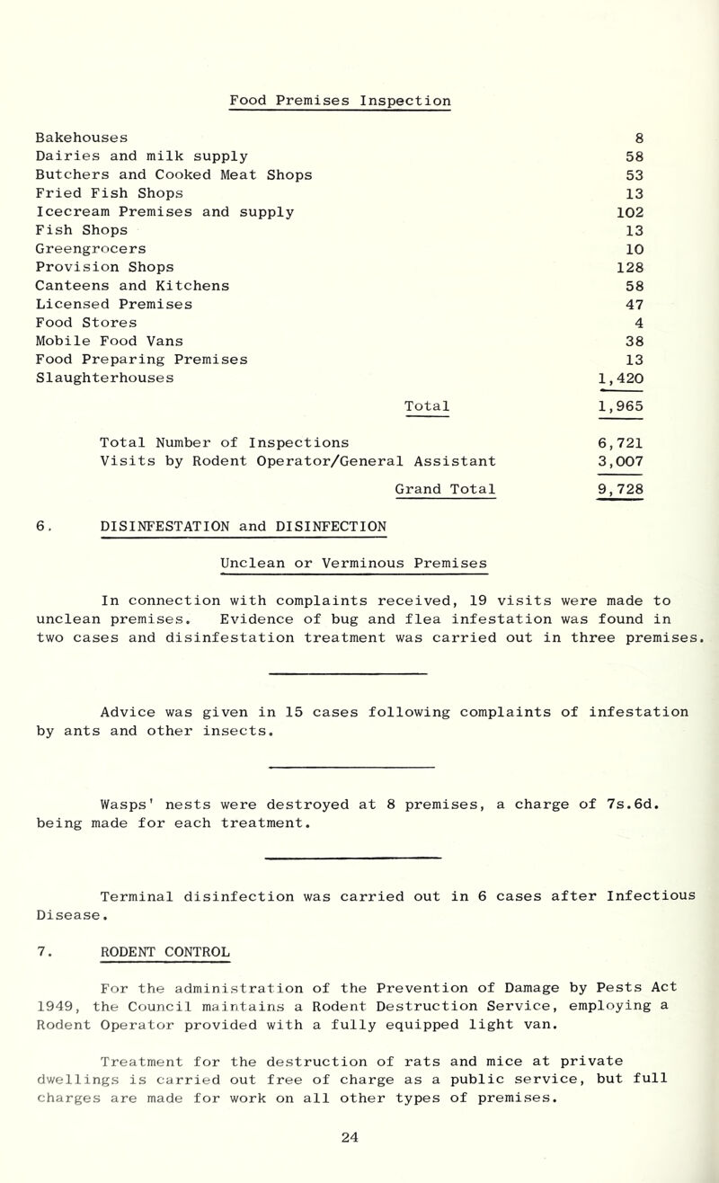 Food Premises Inspection Bakehouses 8 Dairies and milk supply 58 Butchers and Cooked Meat Shops 53 Fried Fish Shops 13 Icecream Premises and supply 102 Fish Shops 13 Greengrocers 10 Provision Shops 128 Canteens and Kitchens 58 Licensed Premises 47 Food Stores 4 Mobile Food Vans 38 Food Preparing Premises 13 Slaughterhouses 1,420 Total 1,965 Total Number of Inspections 6,721 Visits by Rodent Operator/General Assistant 3,007 Grand Total 9,728 6, DISINFESTATION and DISINFECTION Unclean or Verminous Premises In connection with complaints received, 19 visits were made to unclean premises. Evidence of bug and flea infestation was found in two cases and disinfestation treatment was carried out in three premises. Advice was given in 15 cases following complaints of infestation by ants and other insects. Wasps' nests were destroyed at 8 premises, a charge of 7s.6d. being made for each treatment. Terminal disinfection was carried out in 6 cases after Infectious Disease. 7. RODENT CONTROL For the administration of the Prevention of Damage by Pests Act 1949, the Council maintains a Rodent Destruction Service, employing a Rodent Operator provided with a fully equipped light van. Treatment for the destruction of rats and mice at private dwellings is carried out free of charge as a public service, but full charges are made for work on all other types of premises.