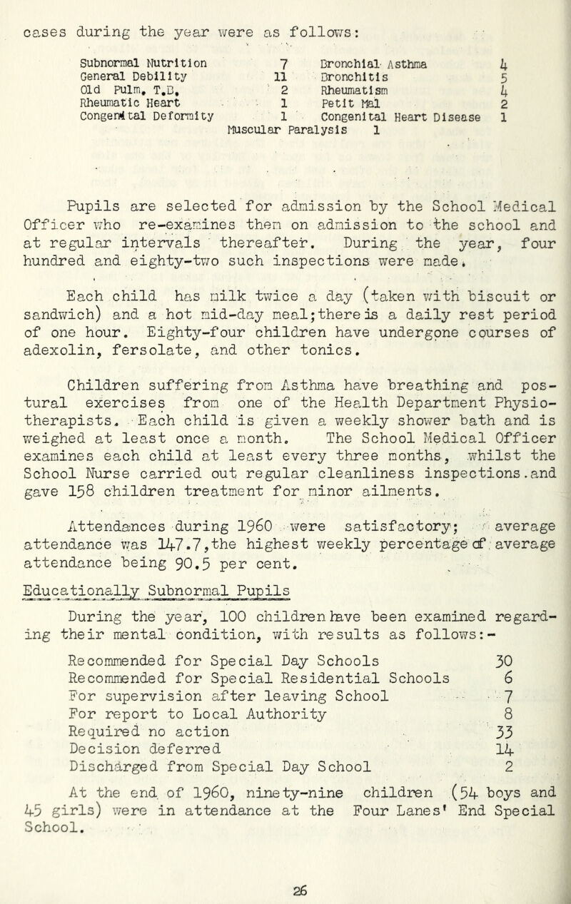 cases during the year were as follov/s: Subnormal Nutrition 7 Bronchial- Asthma General Debility 11 Bronchitis Old Pulm. T.B, 2 Rheumatism Rheumatic Heart 1 Petit mi Congenital Deformity 1 Congenital Heart Disease Nuscul ar Paralys1s 1 k 5 h 2 1 Pupils are selected for admission by the School Medical Officer who re-examines then on admission to the school and at regular intervals ' thereafter. During the year^ four hundred and eighty-tv/o such inspections were made* Each child has milk tv\rice a day (taken v/ith biscuit or sandv/ich) and a hot mid-day neal;thereis a daily rest period of one hour. Eighty-four children have undergone courses of adexolin, fersolate, and other tonics. Children suffering from Asthma have breathing and pos- tural exercises from one of the Health Department Physio- therapists. Each child is given a v/eekly shower bath and is weighed at least once a month. The School Medical Officer examines each child at least every three months, whilst the School Nurse carried out regular cleanliness inspections.and gave 158 children treatment for minor ailments. Attendances during I96O ■ were satisfactory; '- average attendance \yas 147.7,the highest v/eekly percentage cf; average attendance being 90.5 per cent. During the year, 100 children have been examined regard- ing their mental condition, with results as follows Recommended for Special Day Schools 30 Recommended for Special Residential Schools 6 For supervision after leaving School ‘ 7 For report to Local Authority 8 Required no action 33 Decision deferred .14 Discharged from Special Day School 2 At the end of i960, ninety-nine childi^en (54 boys and 45 girls) were in attendance at the Four Lanes* End Special School.