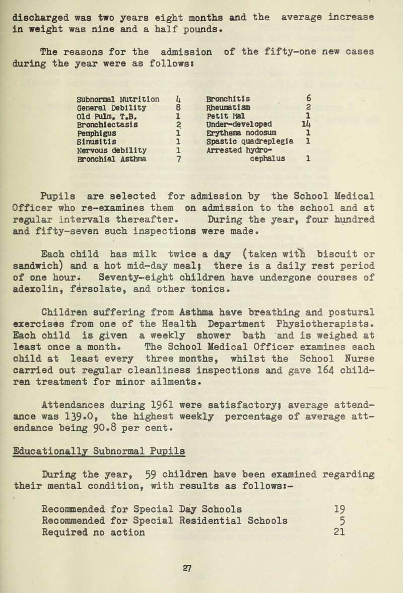 discharged was two years eight months and the average increase in weight was nine and a half pounds. The reasons for the admission of the fifty-one new cases during the year were as follows: Subnormal Nutrition k General Debility 8 Old Pulm, T.B. 1 Bronchiectasis 2 Pemphigus 1 Sinusitis 1 Nervous debility 1 Bronchial Asthma 7 Bronchitis 6 Rheumatisn 2 petit Msd 1 Under-developed Ik Erythema nodosum 1 Spastic quadreplegia 1 Arrested hydro- cephalus 1 Pupils are selected for admission by the School Medical Officer who re-examines them on admission to the school and at regular intervals thereafter. During the year, four hundred and fifty-seven such inspections were made. Each child has milk twice a day (taken wit& biscuit or sandwich) and a hot mid-day mealj there is a daily rest period of one hour; Seventy-eight children have undergone courses of adexolin, fersolate, and other tonics. Children suffering from Asthma have breathing and postural exercises from one of the Health Department Physiotherapists. Each child is given a weekly shower bath and is weighed at least once a month. The School Medical Officer examines each child at least every three months, whilst the School Nurse carried out regular cleanliness inspections and. gave I64 child- ren treatment for minor ailments. Attendances during I96I were satisfactory! average attend- ance was 139*0? the highest weekly percentage of average att- endance being $0*8 per cent. Educationally Subnormal Pupils During the year, 59 children have been examined regarding their mental condition, with results as follows:- Recommended for Special Day Schools Recommended for Special Residential Schools Required no action 27 19 5 21