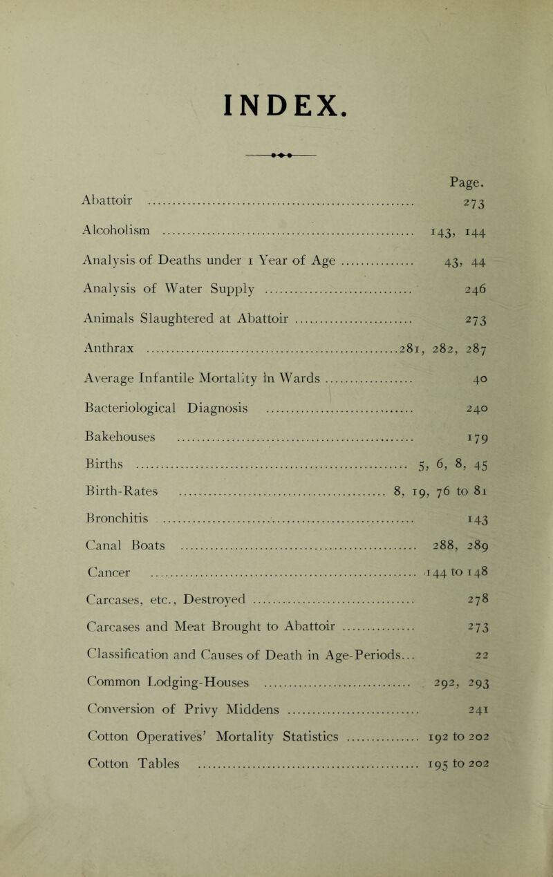 INDEX Page. Abattoir 273 Alcoholism 143, 144 Analysis of Deaths under i Year of Age 43, 44 Analysis of Water Supply 246 Animals Slaughtered at Abattoir 273 Anthrax 281, 282, 287 Average Infantile Mortality in Wards 40 Bacteriological Diagnosis 240 Bakehouses 179 Pirths 5, 6, 8, 45 Birth-Rates 8, 19, 76 to 81 Bronchitis 143 Canal Boats 288, 289 Cancer u 44 to t 48 Carcases, etc., Destroyed 278 Carcases and Meat Brought to Abattoir 273 Classification and Causes of Death in Age-Periods... 22 Common Lodging-Houses 292, 293 Conversion of Privy Middens 241 Cotton Operatives’ Mortality Statistics 192 to 202 Cotton Tables 19510202