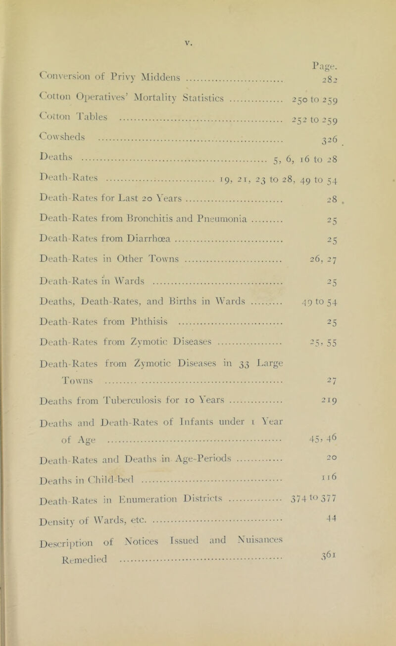 Conversion of Privy Middens <'ottun Operatives’ Mortality Statistics <'otton 'I'ables Cowsheds Deaths Death-Rates 19, 21, Death-Rates for Last 20 Years Death-Rates from Bronchitis and Pneumonia . Death-Rates from Diarrhoea Death-Rates in Other Towns Death-Rates hi Wards Deaths, Death-Rates, and Births in Wards Death-Rates from Phthisis Death-Rates from Zymotic Diseases Death-Rates from Zymotic Diseases in 33 Towns Deaths from Tuberculosis for 10 Years Deaths and Death-Rates of Infants under 1 Page. 282 250 to 259 252 to 259 326 .... 5, 6, j6 to 28 23 to 28, 49 to 54 28 25 26, 27 25 ••• \9 to 54 25 25, 55 I>arge 27 219 Year of .'\ge 45. 46 Death-Rates and Deaths in Age-Periods Deaths in Child-bed Death-Rates in Lnumeration Districts 374 to 377 Density of Wards, etc De.scri])tion of .Votices Issued and Nuisances Remedied