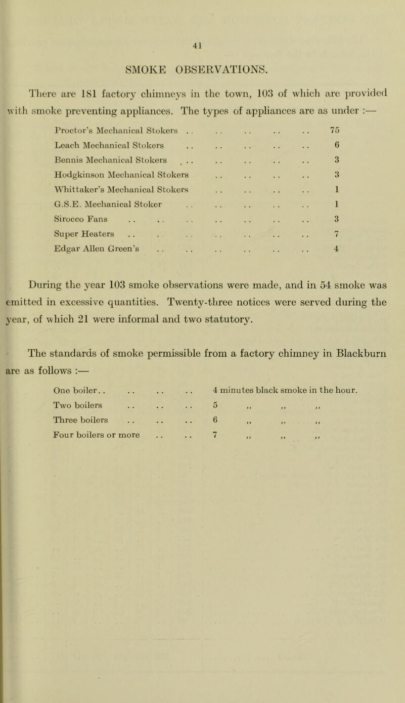 SMOKE OBSERVATIONS. There axe 181 factory chimneys in the town, 103 of which are provided with smoke preventing appliances. The types of appliances are as under :— Proctor’s Mechanical Stokers . . . . . . .. .. 75 Leach Mechanical Stokers .. .. .. . . .. 0 Bennis Mechanical Stokers , .. . . . . .. .. 3 Hodgkinson Mechanical Stokers .. .. .. .. 3 Whittaker’s Mechanical Stokers . . .. . . . . 1 G.S.E. Mechanical Stoker . . .. .. . . . . 1 Sirocco Fans .. . . . . . . . . . . .. 3 Super Heaters .. . . . . . .. . . .. 7 Edgar Allen Green’s . . . . . . .. .. . . 4 During the year 103 smoke observations were made, and in 54 smoke was emitted in excessive quantities. Twenty-three notices were served during the year, of which 21 were informal and two statutory. The standards of smoke permissible from a factory chimney in Blackburn are as follows :— One boiler.. Two boilers Three boilers Four boilers or more 4 minutes black smoke in the hour. 5 6 7