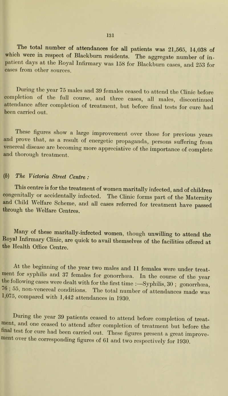 The total number of attendances for all patients was 21,565, 14,038 of which were in respect of Blackburn residents. The aggregate number of in- patient days at the Royal Infirmary was 158 for Blackburn cases, and 253 for cases from other sources. During the year 75 males and 39 females ceased to attend the Clinic before completion of the full course, and three cases, all males, discontinued attendance after completion of treatment, but before final tests for cure had been carried out. These figures show a large improvement over those for previous years and prove that, as a result of energetic propaganda, persons suffering from \ enereal disease are becoming more appreciative of the importance of complete and thorough treatment. (b) The Victoria Street Centre : This centre is for the treatment of women maritally infected, and of children congenitally or accidentally infected. The Clinic forms part of the Maternity and Child Welfare Scheme, and all cases referred for treatment have passed through the Welfare Centres. Many of these maritally-infected women, though unwiUing to attend the Royal Infirmary Clinic, are quick to avail themselves of the facilities offered at the Health Office Centre. At the beginning of the year two males and 11 females were under treat- ment for syphilis and 37 females for gonorrhoea. In the course of the year the foUowing cases were dealt with for the first time Syphilis, 30 ; gonorrhoea, 76 ; 55, non-venereal conditions. The total number of attendances made wa.s 1,075, compared with 1,442 attendances in 1930. Dining the year 39 patients ceased to attend before completion of treat- ment, and one ceased to attend after completion of treatment but before the al test for cure had been carried out. These figures 23resent a great improve- ment over the corresponding figures of 61 and two respectively for 1930.