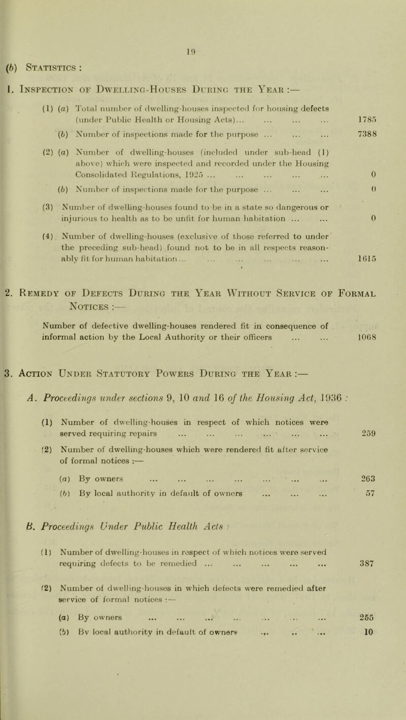 10 (b) Statistics : I. Inspection of Dwei.i.ing-Houses Dcuinc the Year:— (1) (a) 'I’uliil miiiilior of (hvoiling-houses inspocted for liousing defects (under Public Health or Housing Acts)... (6) Xumber of inspections made for the purpose ... (2) (a) Xumber of dwelling-houses (included under sub head (1) above) which were inspected and recorded under the Housing Consolidated Pegulntions, 1025 ... (6) X'uinber of ins]ieetions made for the purpose ... (3) X’umber of dwelling-houses found to be in a state so dangerous or injurious to health as to be unfit for human habitation ... (4) Number of dwelling-houses (exclusive of those referred to under the preceding sub-liead) found not to be in all respects reason- ably fit for human habitation... 1785 7388 0 0 0 1015 2. Remedy of Defects During the Year Without Service of Formal Notices :— Number of defective dwelling-houses rendered fit in consequence of informal action by the Local Authority or their officers ... ... 1008 3. Action Under Statutory Powers During the Year:— A. Proceedittgs xinder sections 9, 10 and 16 o/ the Housing Act, 1936 .■ (1) Number of dwelling-houses in respect of which notices were served requiring repairs ... ... ... ... ... ... 259 (2) Number of dwelling-houses which were rendered fit after service of formal notices :— (a) By owners ... ... ... ... ... ... ... 203 ih) By local authority in default of owners ... ... ... 57 B. Proceedings Under Public Health Acts ■ (1) Number of dwelling-houses iii respect of which notices were served requiring defects to be retnedied ... ... ... ... ... 387 (2) Number of dwell irig-housos in which tlefects were remedied after service of formal notices :— (a) By owners (b) Bv local authority in default of owners 265 10