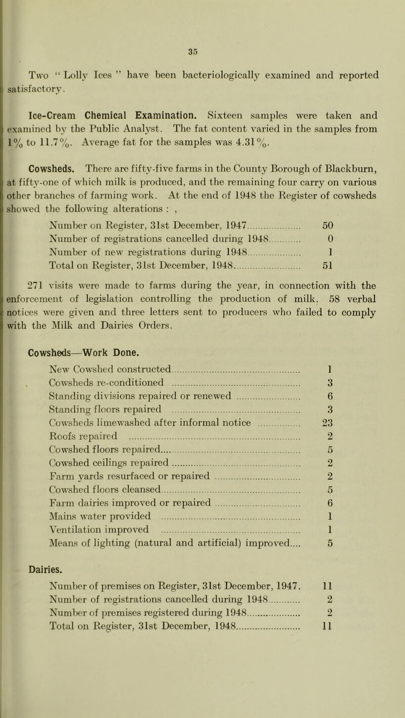 I Two “ Lolly Ices ” have been bacteriologically examined and reported satisfactory. Ice-Cream Chemical Examination. Sixteen samples were taken and examined by the Public Analyst. The fat content varied in the samples from I 1% to 11.7%. Average fat for the samples was 4.31%. Cowsheds. There are fifty-five farms in the County Borough of Blackburn, at fifty-one of which milk is produced, and the remaining four carry on various other branches of farming work. At the end of 1948 the Register of cowsheds showed the following alterations : , Number on Register, 31st December, 1947 50 Number of registrations cancelled during 1948 0 Number of new registrations during 1948 1 Total on Register, 31st December, 1948 51 271 visits were made to farms during the year, in connection with the ) enforcement of legislation controlling the production of milk. 58 verbal 1 notices were given and three letters sent to producers who failed to comply with the Milk and Dairies Orders. Cowsheds—Work Done. New Cow.shed constructed 1 Cowsheds re-conditioned 3 Standing divisions repaired or renewed 6 Standing floors repaired 3 Cowsheds limew'ashed after informal notice 23 Roofs rejDaired 2 Cowshed floors repaired 5 Cowshed ceilings repaired 2 Farm yards resurfaced or repaired 2 Cowshed floors cleansed 5 Farm dairies improved or repaired 6 Mains water provided 1 Ventilation improved 1 Means of lighting (natural and artificial) improved.... 5 Dairies. Number of premises on Register, 31st December, 1947. 11 Number of registrations cancelled during 1948 2 Number of premises registered during 1948 2 Total on Register, 3Ist December, 1948 11