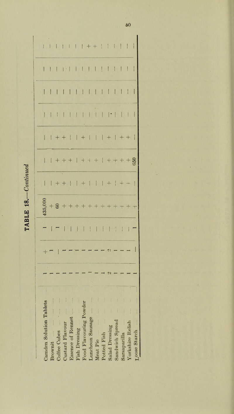 60 1 + c3 H a o o t/J I 1 i o a; D O o a? TT O bo CJ bC ce bl) fe o y T3 u ce CO cS 02 3 O <D O 3 pC CO cfl bO D ■S “ CO ^ -C ^co ^ S o .2 ^ Oh d 0 tJ .iS5 -= c £ ^ CO 02 02 OJ