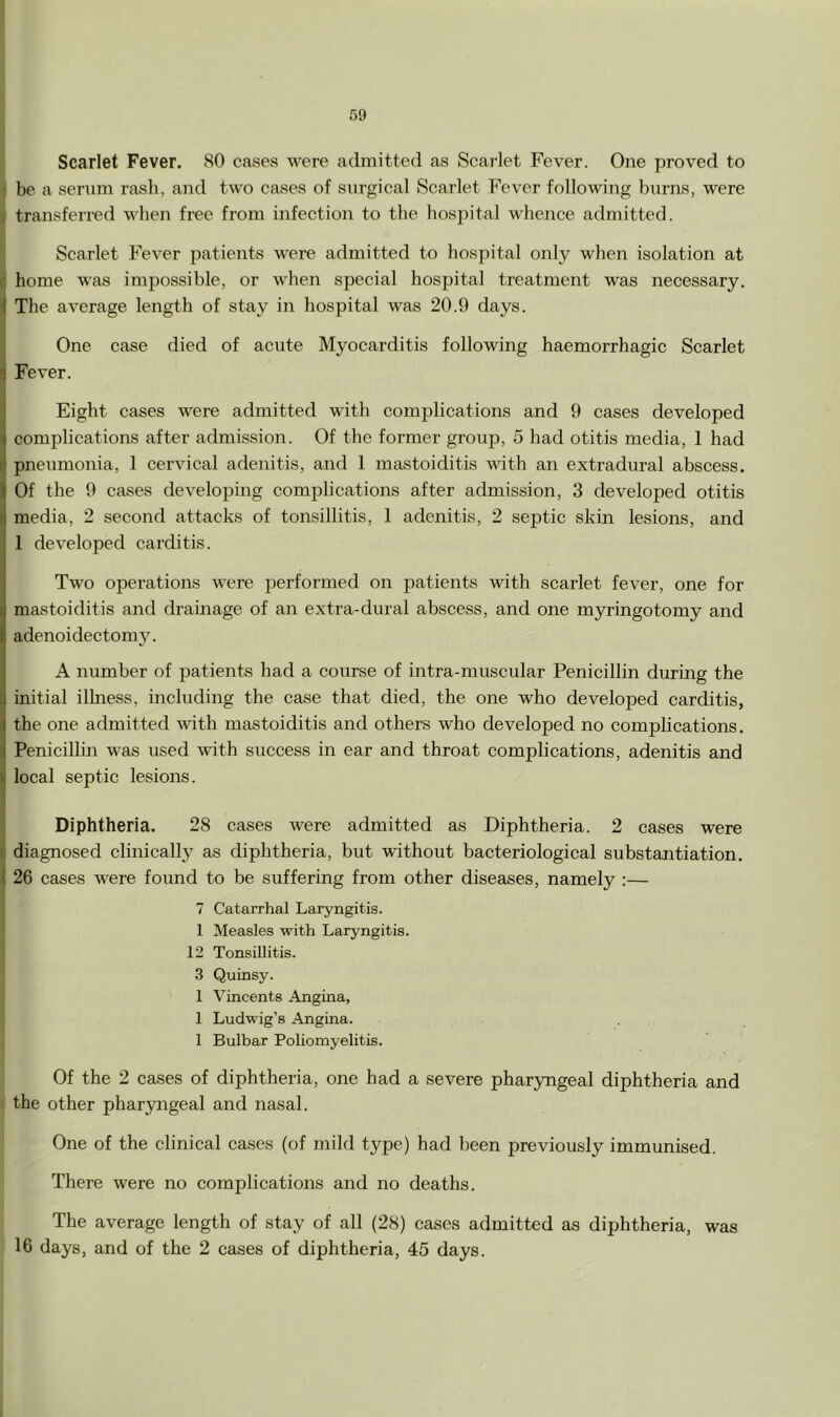 Scarlet Fever. 80 cases were admitted as Scarlet Fever. One proved to i be a serum rash, and two cases of surgical Scarlet Fever following burns, were I transferred when free from infection to the hospital whence admitted. Scarlet Fever patients were admitted to hospital only when isolation at i| home was impossible, or when special hospital treatment was necessary. The average length of stay in hospital was 20.9 days. One case died of acute Myocarditis following haemorrhagic Scarlet Fever. Eight cases were admitted with complications and 9 cases developed complications after admission. Of the former group, 5 had otitis media, 1 had pneumonia, 1 cervical adenitis, and 1 mastoiditis with an extradural abscess. Of the 9 cases developing complications after admission, 3 developed otitis media, 2 second attacks of tonsillitis, 1 adenitis, 2 septic skin lesions, and 1 developed carditis. Two operations were performed on jiatients with scarlet fever, one for mastoiditis and drainage of an extra-dural abscess, and one myringotomy and adenoidectomy. A number of patients had a course of intra-muscular Penicillin during the initial illness, including the case that died, the one who developed carditis, the one admitted with mastoiditis and others who developed no complications. Penicillin was used with success in ear and throat complications, adenitis and local septic lesions. ! Diphtheria. 28 cases were admitted as Diphtheria. 2 cases were i| diagnosed clinically as diphtheria, but without bacteriological substantiation, 1 26 cases were found to be suffering from other diseases, namely ;— 7 Catarrhal Laryngitis. 1 Measles with Laryngitis. 12 Tonsillitis. 3 Quinsy. 1 Vincents Angina, 1 Ludwig’s Angina. 1 Bulbar Poliomyelitis. Of the 2 cases of diphtheria, one had a severe pharyngeal diphtheria and the other pharyngeal and nasal. One of the clinical cases (of mild type) had been previously immunised. 1 ij There were no complications and no deaths. i The average length of stay of all (28) cases admitted as diphtheria, was 16 days, and of the 2 cases of diphtheria, 45 days.