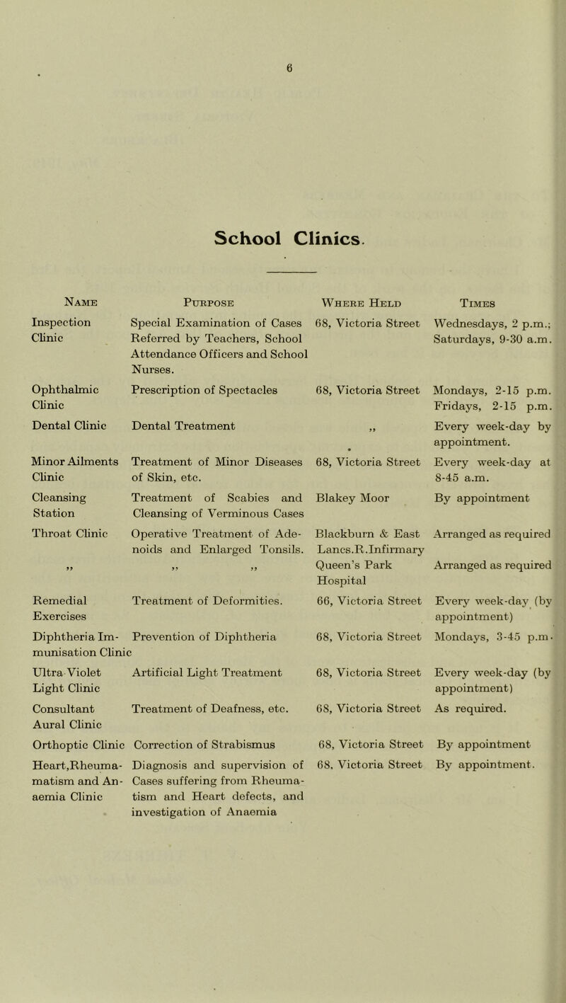 School Clinics. Name Inspection Clinic Ophthalmic Clinic Dental Clinic Purpose Special Examination of Cases Referred by Teachers, School Attendance Officers and School Nurses. Prescription of Spectacles Dental Treatment Minor Ailments Treatment of Minor Diseases Clinic Cleansing Station Throat Clinic of Skin, etc. Treatment of Scabies and Cleansing of Verminous Cases Operative Treatment of Ade- noids and Enlarged Tonsils. Remedial Exercises Treatment of Deformities. Diphtheria Im- Prevention of Diphtheria mxmisation CMnic Ultra Violet Light Clinic Consultant Aural Clinic Artificial Light Treatment Treatment of Deafness, etc. Orthoptic Clinic Correction of Strabismus Heart,Rheuma- Diagnosis and supervision of matism and An- Cases suffering from Rheuma- aemia Clinic tism and Heart defects, and investigation of Anaemia Where Held 68, Victoria Street 68, Victoria Street 68, Victoria Street Blakey Moor Blackburn & East Lancs.R.Infirmary Queen’s Park Hospital 66, Victoria Street 68, Victoria Street 68, Victoria Street 68, Victoria Street 68, Victoria Street 68. Victoria Street Times Wednesdays, 2 p.m.; Saturdays, 9-30 a.m. Mondays, 2-15 p.m. Fridays, 2-15 p.m. Every week-day by appointment. Every week-day at 8-45 a.m. By appointment Arranged as required Arranged as required Every week-day (by appointment) Mondays, 3-45 p.m. Every week-day (by appointment) As required. By appointment By appointment.