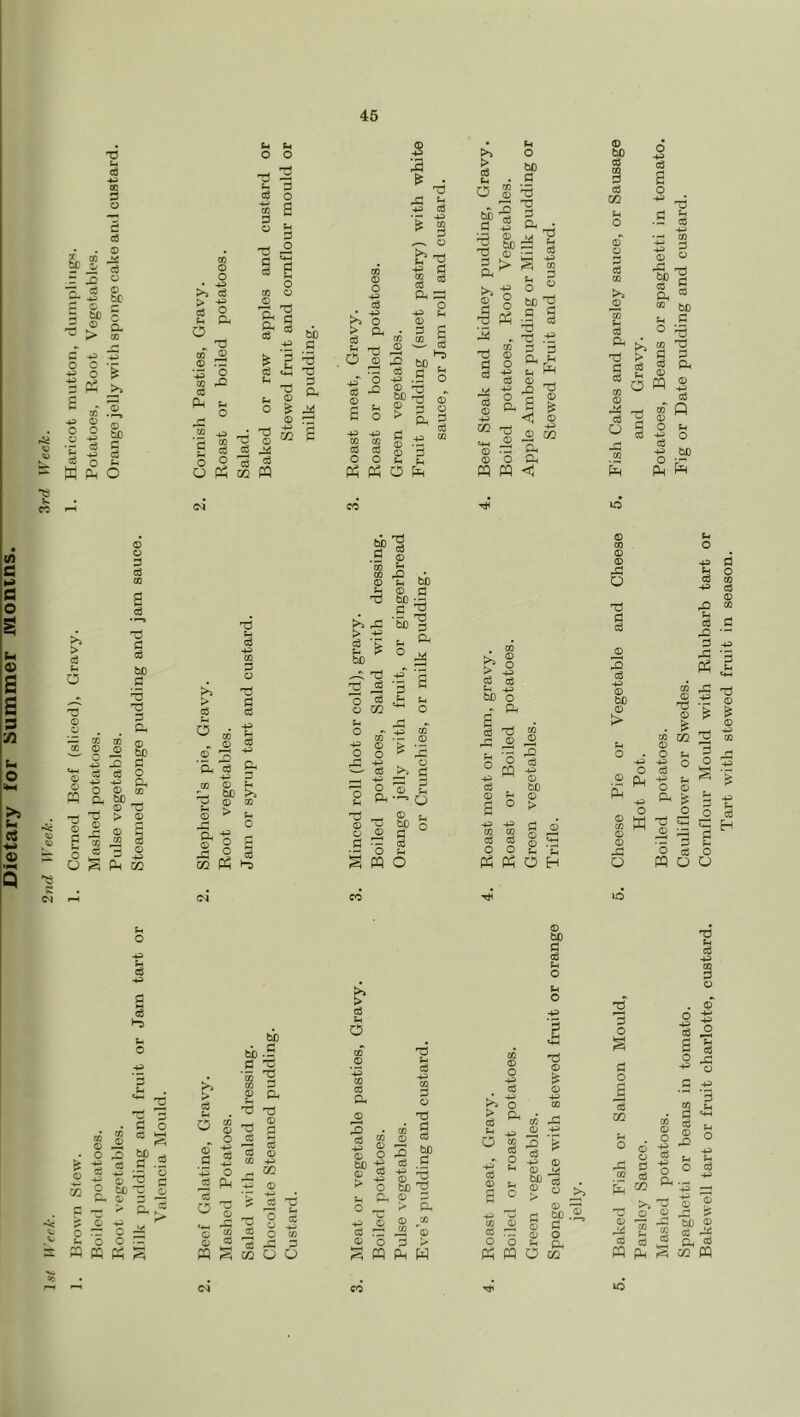 Dietary tor Summer momns 46 = X! “ T c3 ® — bC c o c S bC C 5 > ® C -P 3 2 8'^ 3 P? ^ o ® 3 tio V T ^ 5 ^ ^ -p cS Q O - W P. o K « 1-* -p o o > c3 p o ■73 ® o *r $ ® CO ® (D S 3 ■ ■ c3 (S -P -P ® o 3 cd 3 cd tiO _g 'B TJ ® 5 O ® CO W tsC _7 <D ^ ® 73 ^ r| G ^ m 3 6 I ^ I o o • -p >> c3 > P fit o • 73 ro ® ® r3 *43 O CO c3 P-i P O g c3 3 O S 02 U P O O S § « s  3 73 c3 O bc C S ^2 i ■« ft ® ^ ^ 3^ 11 s c3 w eg eg p p O > eg „ ® ® 7? 73 3 eg Ph eg ir •P -I CO ® P w be >5 ® CO > p o ■p. -g ® o 3 pi? ® O d ^ 73 Si 'o fP ^73 :S S T! ^ § ^ O § P. P3 O ® . 3 CO CO o o ^ W) ^ ® g > ^ ® ^ p Ph 3 p? p? 3 p <D .73 ® 3 p p O ^ CO pQ ® * p t* ft fi ^ ft ’Sc a 2 ^ C _ © O ® •S -5 „ S m o ® p ^ O ® p 3 ^ og o i bo eg 3 33 P 2 bO ^ © ^ o 3 § '3 P? CO ® o p eg JaJ 73 § 02 -cJ p S © © o p:i P5 p o be .9 73 3 A • ft -2 73 eg ^ 2 s S ^ 3 3 ^ <-> .73 P 3 Ph P P F^ 0 73 1 ^ < s s ^ Ph Ph p bo O CO ® o ■^ 73 S p'' ’5 s > 3 p p 3 P o Ig p p be O ® 02 p O F' P p f3 g o •V p CO 3 73 p CO ® ® (~] S o O P* ‘f3 p ® O o rr\ P eg P P p CO CO 3 3 O O Ph P? CO fS 3 3 p ® bD ® > 3 p 1 ® . p p O H ® ® bO eg eg 02 p O p'' ® o 3 a o T3 .a s p •-- CO >J s co 3 S > fl g CO ^ P p f3 •p be S eg P Ph CO 3 bO ^3 73 3 P. 3 O E ® CO ® ® f3 O 73 3 3 fP 3 p ® bjD ® > p o ® s p o CO 3 3 ® p:^ 3 3 CO Q O P 3 ° p be E p p ® o o P p o K ® 73 ® . ^ O P 3 P O P P 0 p 3 o 3 CO p eg ® rQ CO § C ft — 3 f3 '3 P5 I 1 'g ^ I ® }$■ o 73 33 ’f2 ^ W o S I 3 p f3 p O 3 P O O p o p 3 i p o 3 O p p CO ® O CO c ^ ,2 3 p 3 3 p O ^ 3 O be 3 o P ® F«ri > P .2 p ■r^ ►f* p c o -t: a m ce5 S 3 P a CO ® ^ O P ■■' 3 P O fS ^ CO 3 bo sb -2 *= 5 Ti 3 ® ft 3 73 3 S ® CO ® ^1^1 g « s O m m s M 6 d b C5 to 3 ft ^ © © o be -S © 3 o p ® 3 73 ® O S ffi 73 P 3 ® T3 CO S © 3 1 ^ 8,1 O 3 > P © !0 S 'p 3 > P W CO ® o > 3 p O 3 ® 3 O o p ® bO 3 3 P O P o 73 o % ® 3 ^ P © P be ^ p © P P O 02 Sj .2, 3 O P O S 3 o 3 02 r3 3 CO eg P 02 73 o s ^ 73 ^ 3 eg P P 73 p 3 P CO 3 ® . P*” O P 3 ,2 a § ^ ■§ G P *5 CO ® o p 3 P O P 3 ® F^ P o 73 ® ® ® be ® ^ P ® S M P
