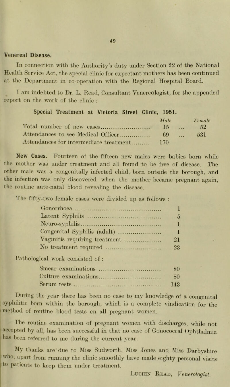 Venereal Disease. In connection witli the Authority’s duty under Section 22 of the National Health Service Act, tlie special clinic for expectant mothers has been continued at the De])artment in co-o]oeration with the Regional Hospital Board. 1 am indebted to Dr. L. Read, Consultant Venereologist, for the ajipendefl report on the work of the clinic : Special Treatment at Victoria Street Clinic, 1951. Male Female Total number of new cases 15 ... 52 Attendances to see Medical Officer 69 ... 531 Attendances for intermediate treatment 170 New Cases. Fourteen of the fifteen new males were babies born while the mother was under treatment and all found to be free of disease. The other male was a cojigenitally infected child, bom outside the borough, and the infection was only discovered when the mother became pregnant again, the routine ante-natal blood revealing the disease. The fifty-two female cases were divided up as follows : Oonorrhoea 1 Latent Syphilis 5 Neuro-syphilis 1 Congenital Syphilis (adult) 1 Vaginitis requiring treatment 21 No treatment required 23 Pathological W'ork consisted of : Smear examinations 80 Cidture examinations 80 Serum tests 143 Tluring the year there has been no case to my knowledge of a congenital syphilitic bom withi7i the borough, which is a complete vindication for the t method of routine blood tests on all j)regnant w'omen. The routine examination of jiregnant women with discharges, while not accepted by all, has been successful in that no case of Gonococcal Ophthalmia ha-s been refeired to me during the current year. l^Iy thanks are due to Miss Sudworth, Miss Jones and Miss Darbyshire who, apart from riuming the clinic smoothly have made eighty personal visits I to patients to keep them under treatment. Lucien Read, Venerologist.