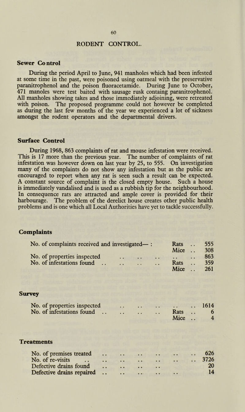RODENT CONTROL. Sewer Control During the period April to June, 941 manholes which had been infested at some time in the past, were poisoned using oatmeal with the preservative paranitrophenol and the poison fluoracetamide. During June to October, 471 manoles were test baited with sausage rusk containg paranitrophenol. All manholes showing takes and those immediately adjoining, were retreated with poison. The proposed programme could not however be completed as during the last few months of the year we experienced a lot of sickness amongst the rodent operators and the departmental drivers. Surface Control During 1968, 863 complaints of rat and mouse infestation were received. This is 17 more than the previous year. The number of complaints of rat infestation was however down on last year by 25, to 555. On investigation many of the complaints do not show any infestation but as the pubhc are encouraged to report when any rat is seen such a result can be expected. A constant source of complaint is the closed empty house. Such a house is immediately vandalised and is used as a rubbish tip for the neighbourhood. In consequence rats are attracted and ample cover is provided for their harbourage. The problem of the derehct house creates other pubhc health problems and is one which all Local Authorities have yet to tackle successfully. Complaints No. of complaints received and investigated— : No. of properties inspected No. of infestations found .. Survey No. of properties inspected No. of infestations found Treatments No. of premises treated No. of re-visits Defective drains found Defective drains repaired .. Rats 555 Mice 308 • • • • 863 Rats 359 Mice 261 .. 1614 Rats .. 6 Mice .. 4 626 3726 20 14