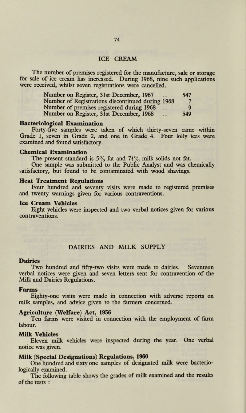 ICE CREAM The number of premises registered for the manufacture, sale or storage for sale of ice cream has increased. During 1968, nine such applications were received, whilst seven registrations were cancelled. Number on Register, 31st December, 1967 .. 547 Number of Registrations discontinued during 1968 7 Ntmiber of premises registered during 1968 .. 9 Number on Register, 31st December, 1968 .. 549 Bacteriological Examination . Forty-five samples were taken of which thirty-seven came within Grade 1, seven in Grade 2, and one in Grade 4. Four lolly ices were examined and foimd satisfactory. Chemical Examination The present standard is 5% fat and 7J% milk solids not fat. One sample was submitted to the Public Analyst and was chemically satisfactory, but found to be contaminated with wood shavings. Heat Treatment Regulations Four hundred and seventy visits were made to registered premises and twenty warnings given for various contraventions. Ice Cream Vehicles Eight vehicles were inspected and two verbal notices given for various contraventions. DAIRIES AND MILK SUPPLY Dairies Two hundred and fifty-two visits were made to dairies. Seventeen verbal notices were given and seven letters sent for contravention of the Milk and Dairies Reg^tions. Farms Eighty-one visits were made in connection with adverse reports on milk samples, and advice given to the farmers concerned. Agriculture (Welfare) Act, 1956 Ten farms were visited in connection with the employment of farm labour. Milk Vehicles Eleven milk vehicles were inspected during the year. One verbal notice was given. Milk (Special Designations) Regulations, 1960 One hundred and sixty one samples of designated milk were bacterio- logically examined. The following table shows the grades of milk examined and the results of the tests :
